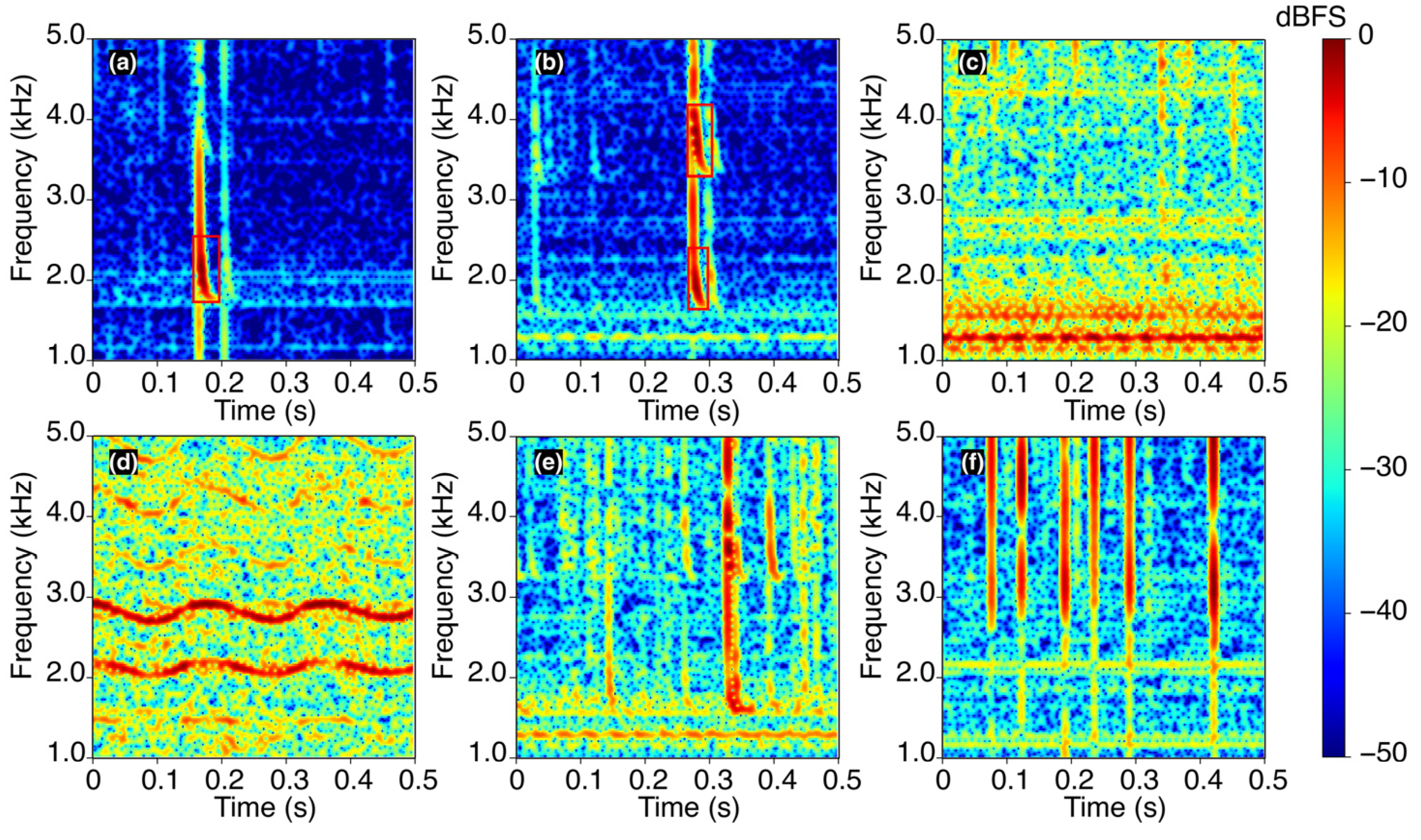 Remotesensing 15 05019 g002