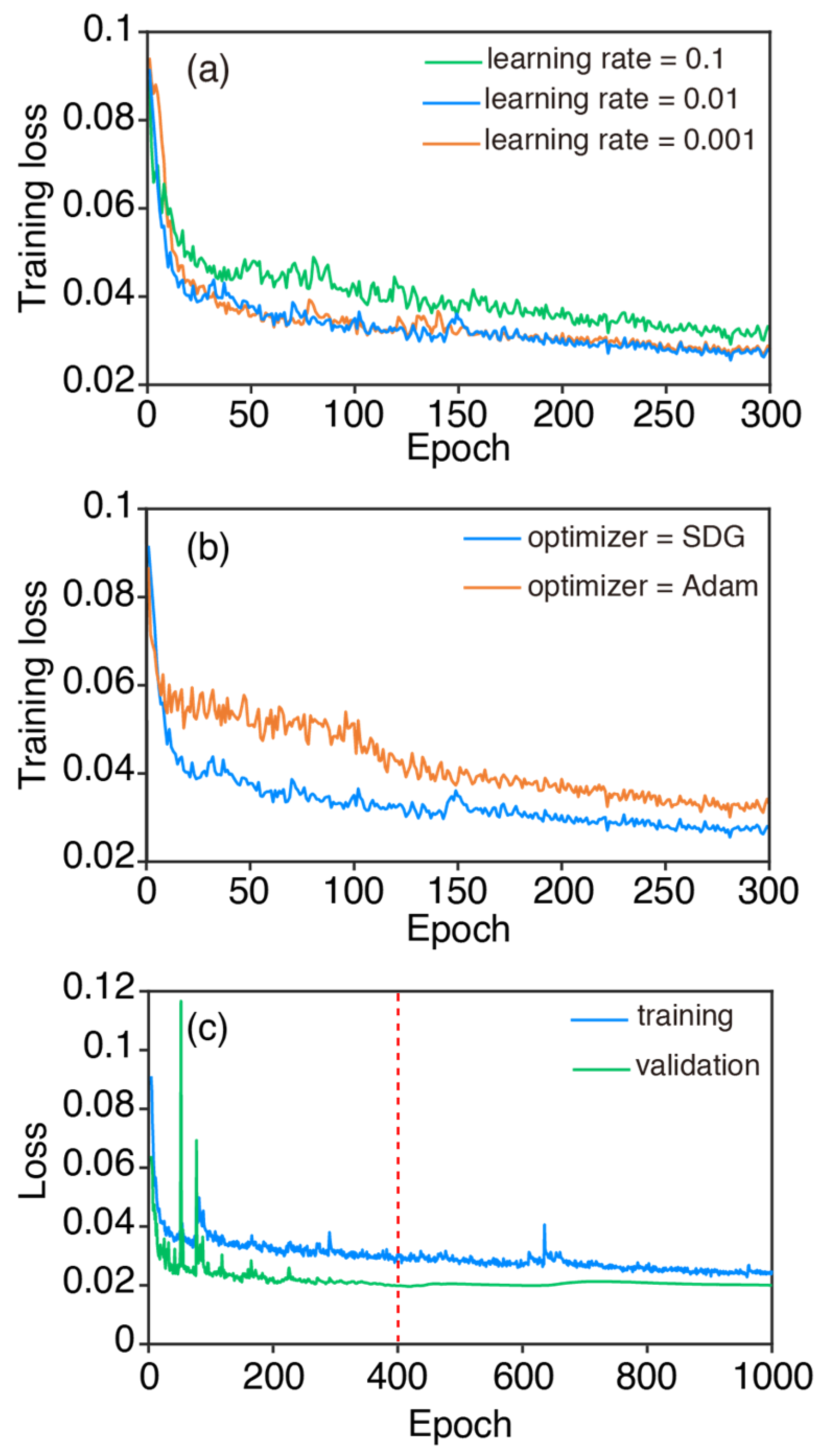 Remotesensing 15 05019 g005