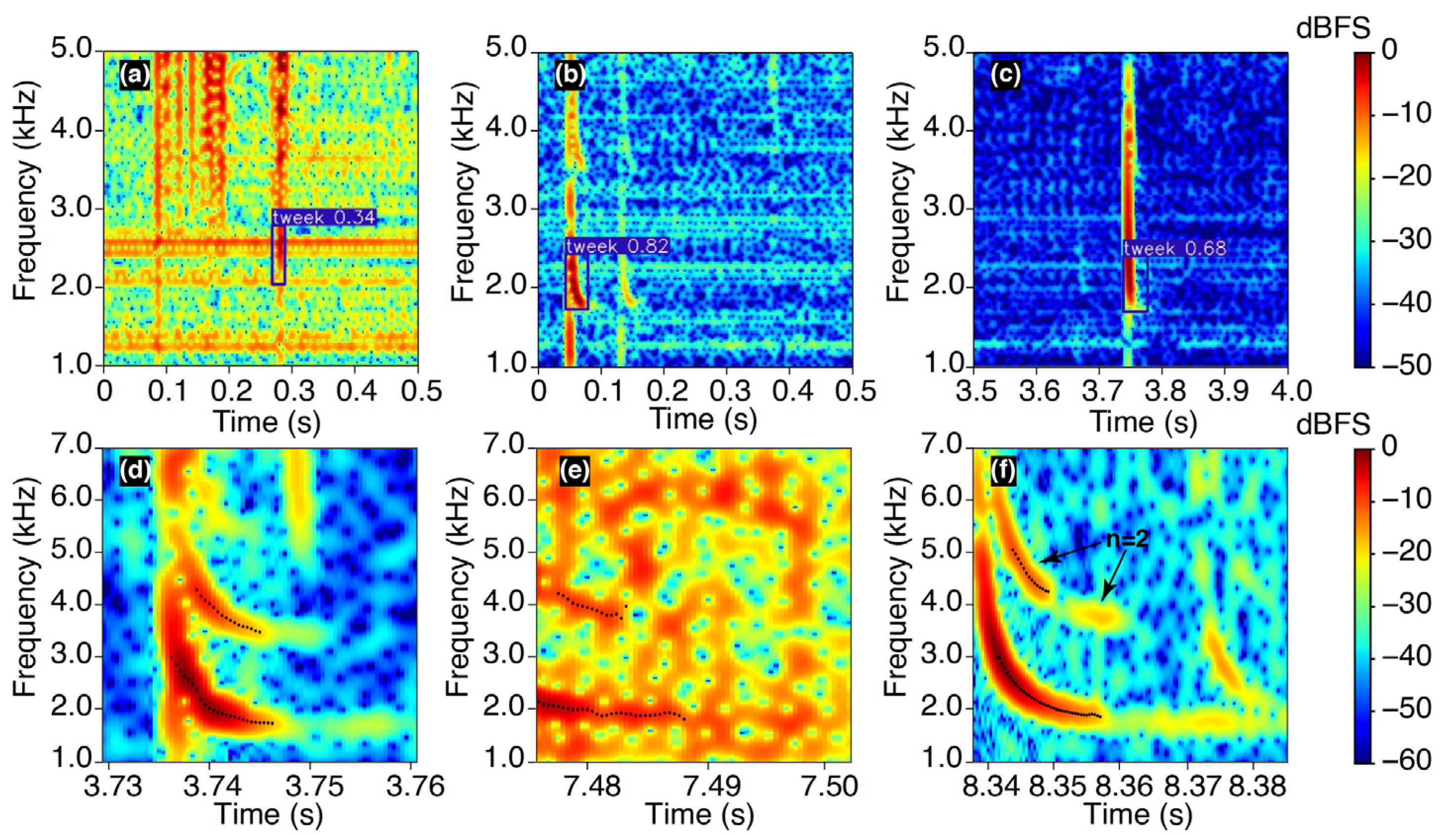 Remotesensing 15 05019 g006