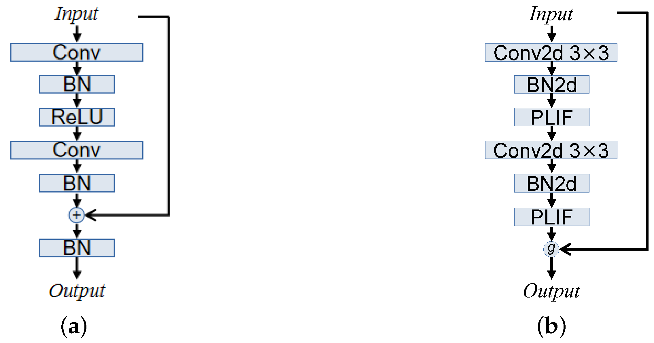 Remotesensing 15 05020 g004