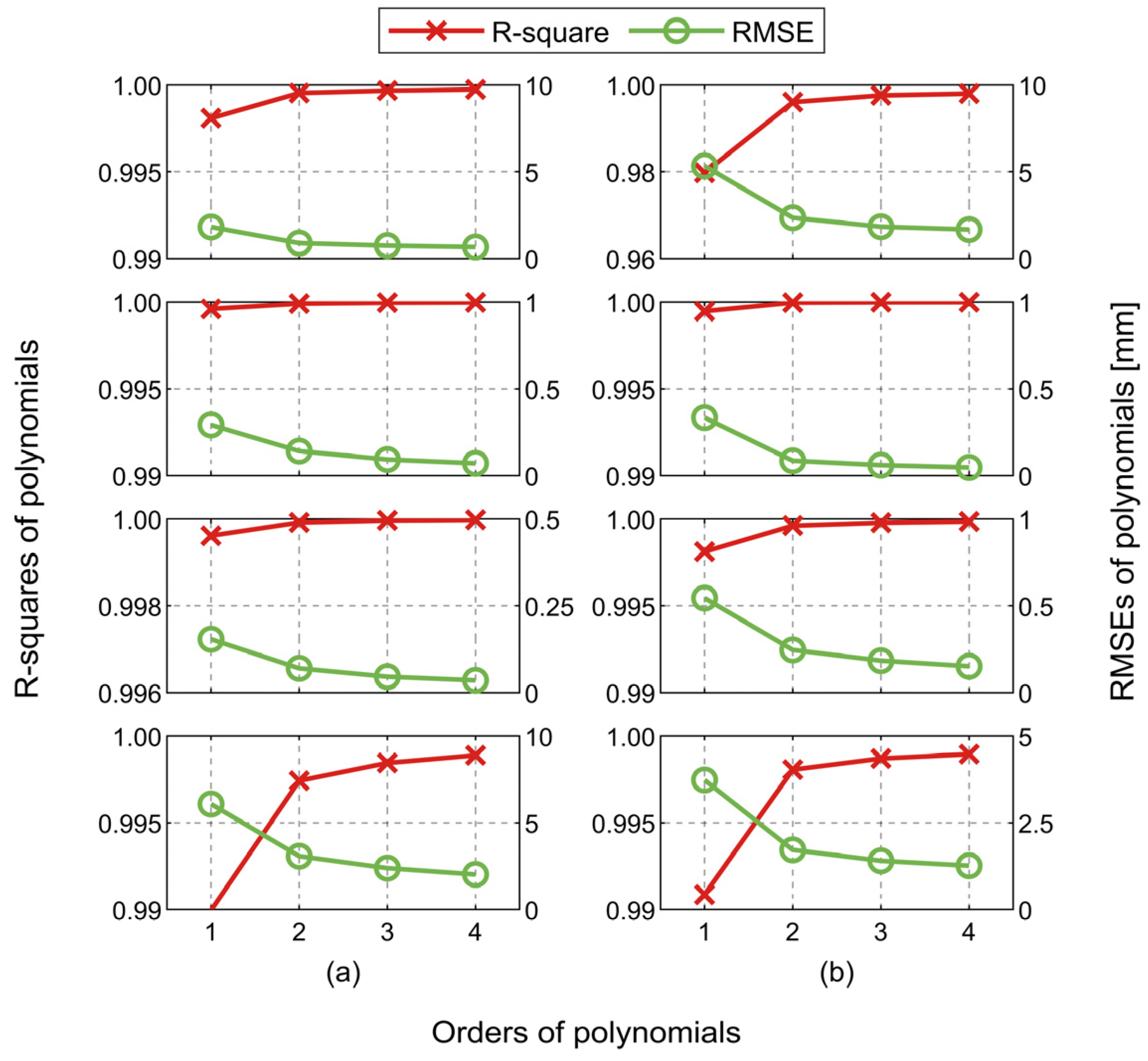 Remotesensing 15 05022 g003