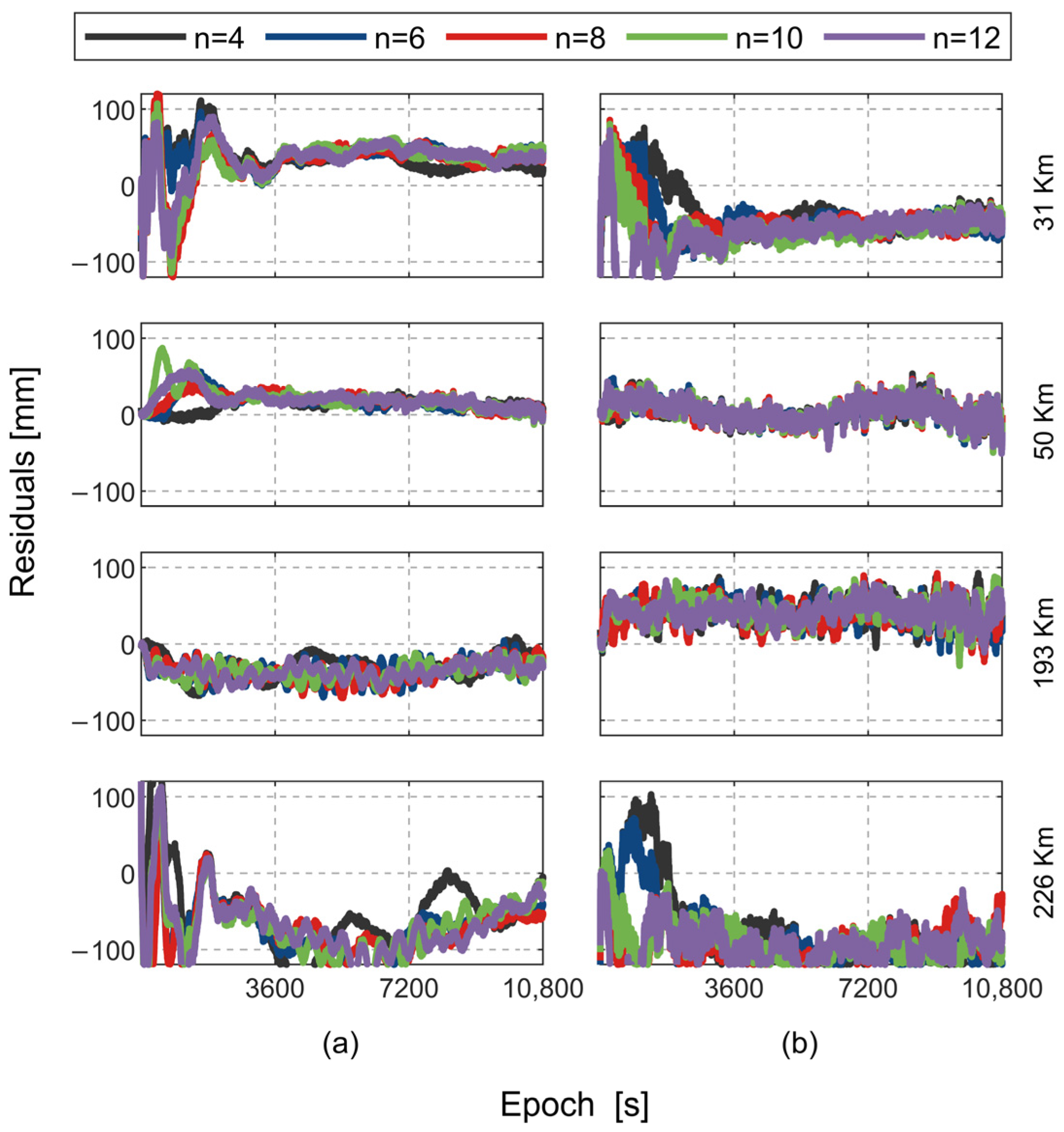 Remotesensing 15 05022 g004