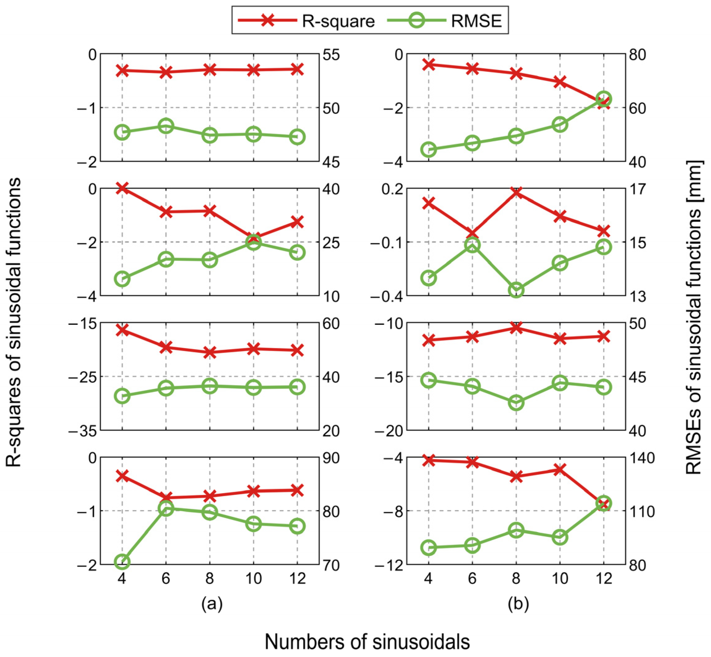 Remotesensing 15 05022 g005