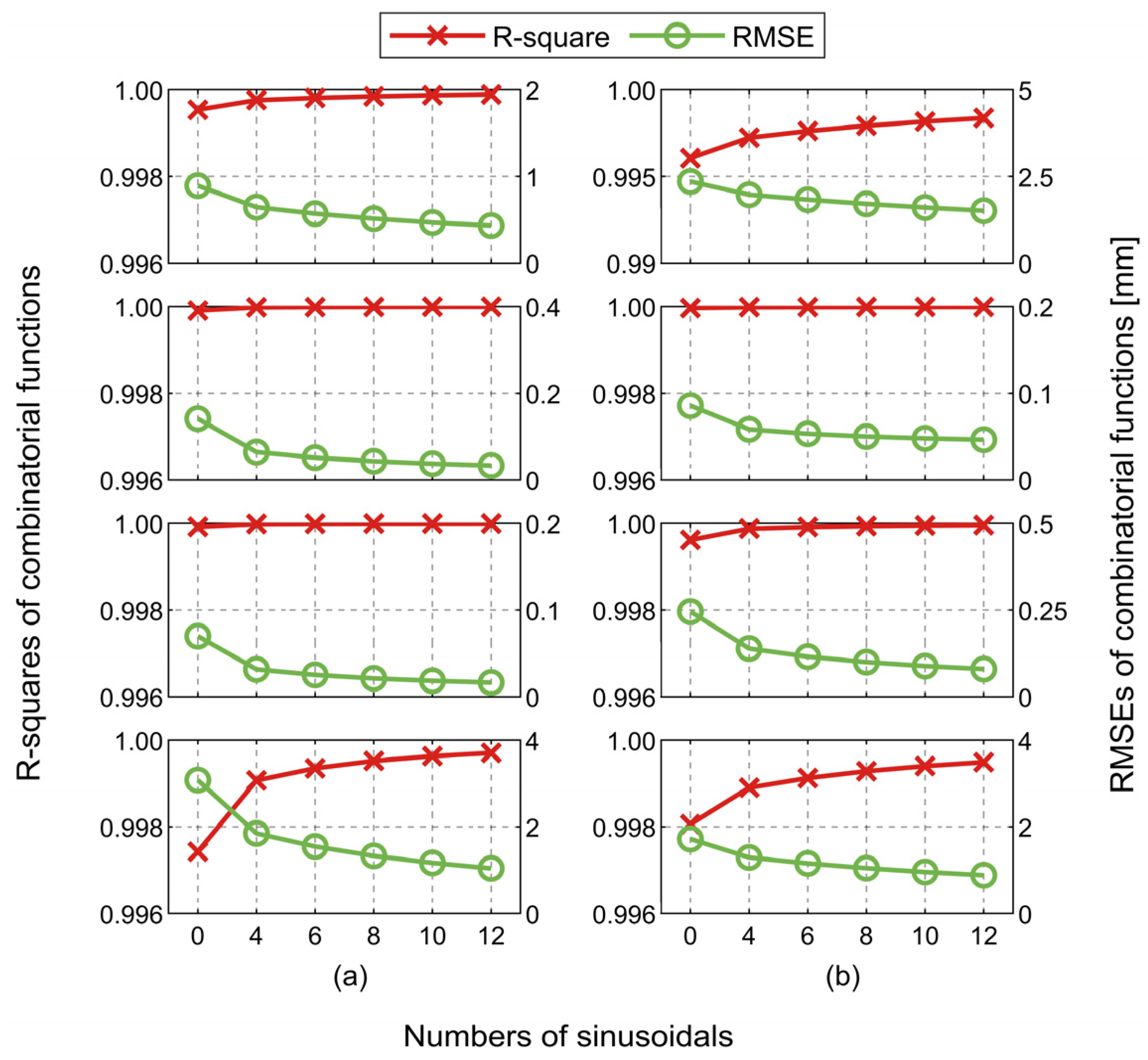 Remotesensing 15 05022 g007