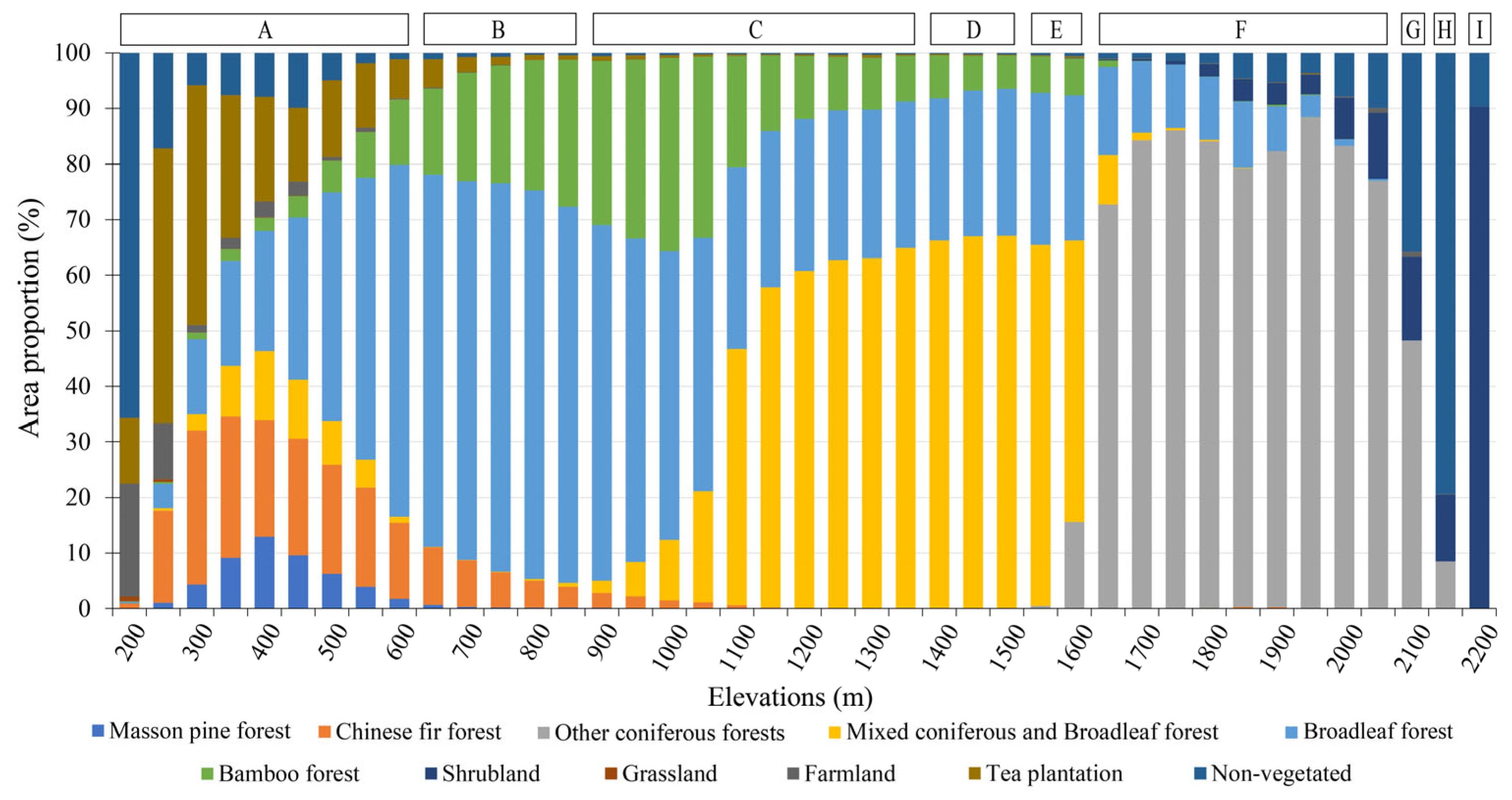 Remotesensing 15 05023 g005