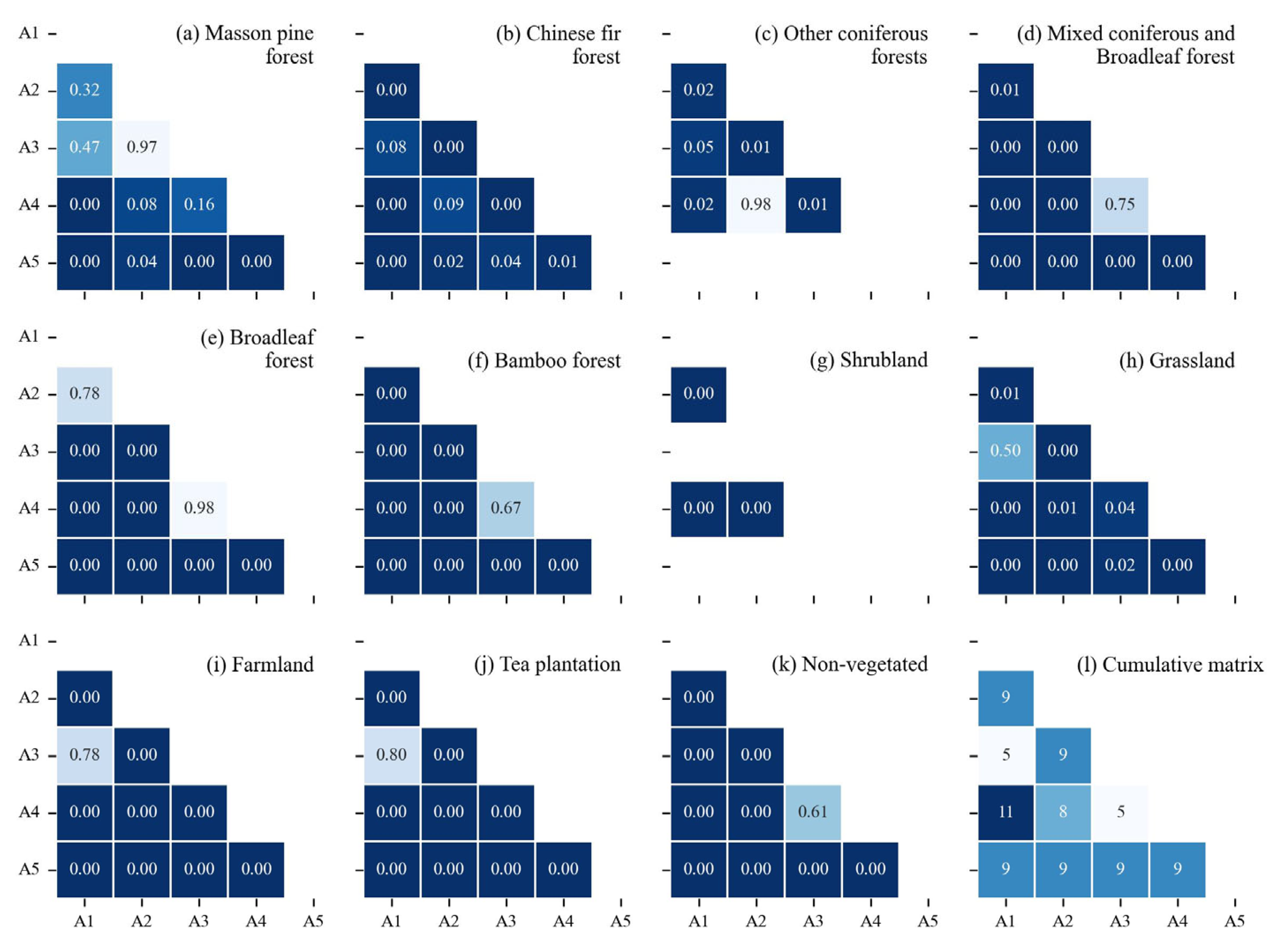 Remotesensing 15 05023 g006