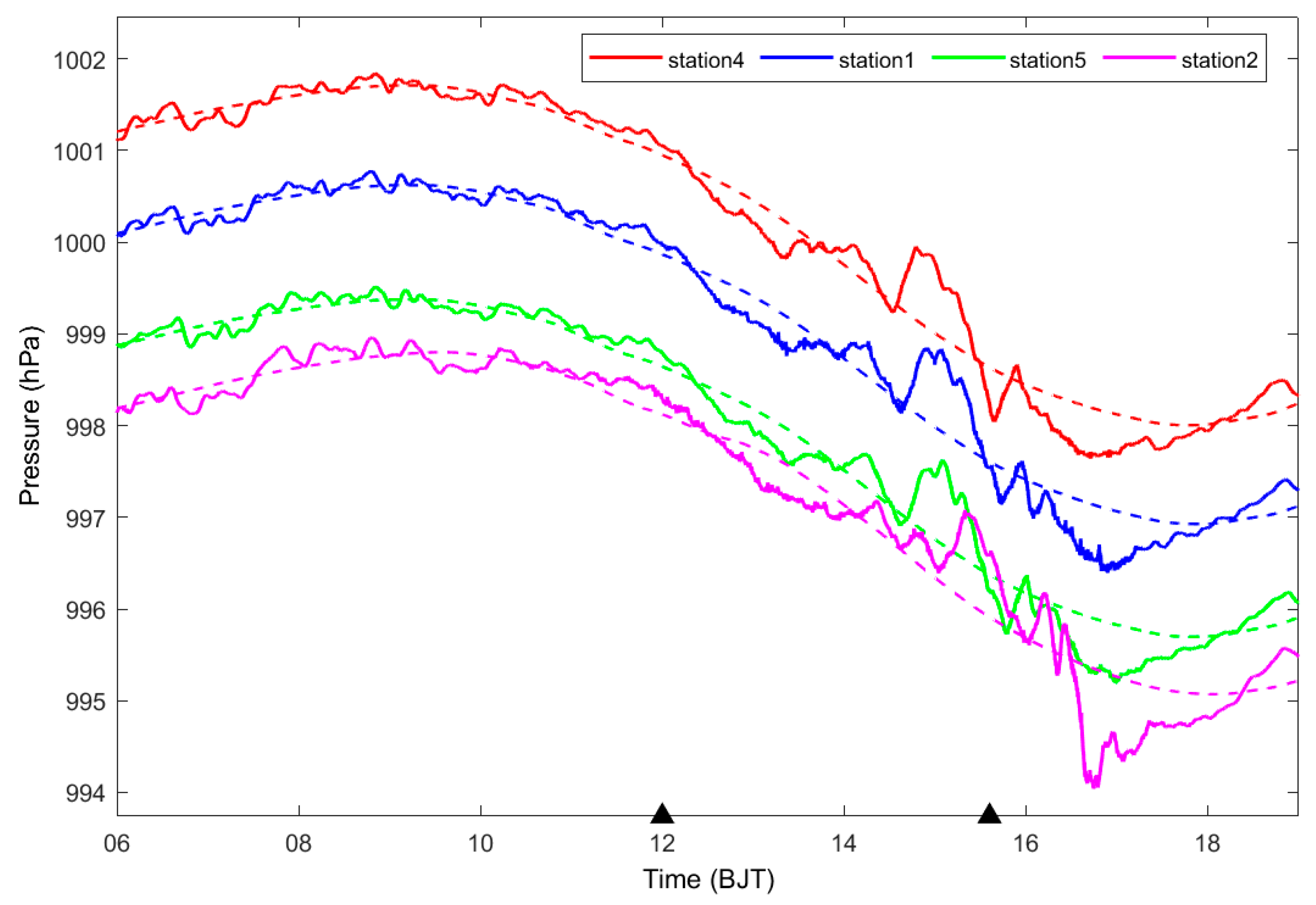 Remotesensing 15 05024 g002