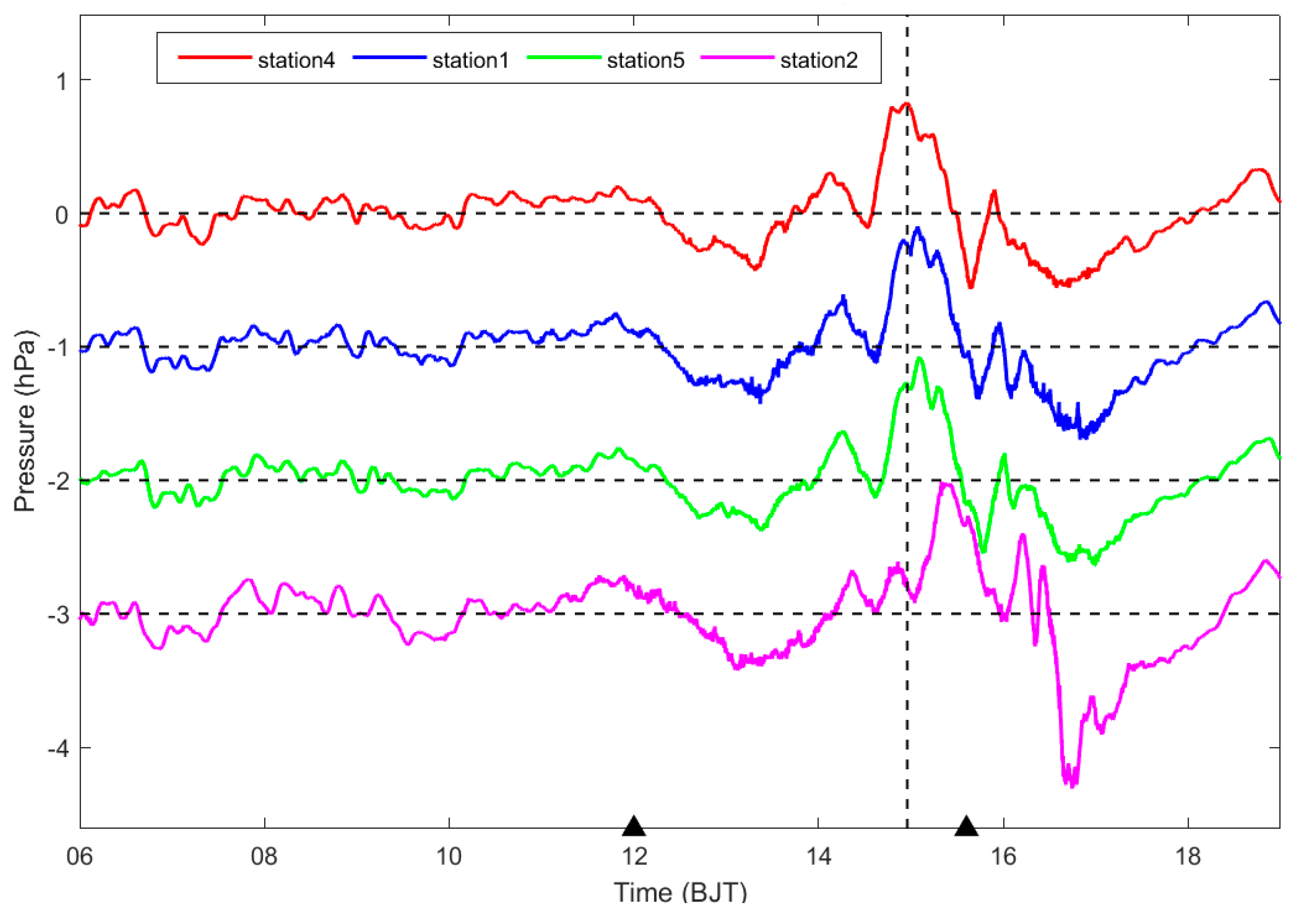 Remotesensing 15 05024 g003