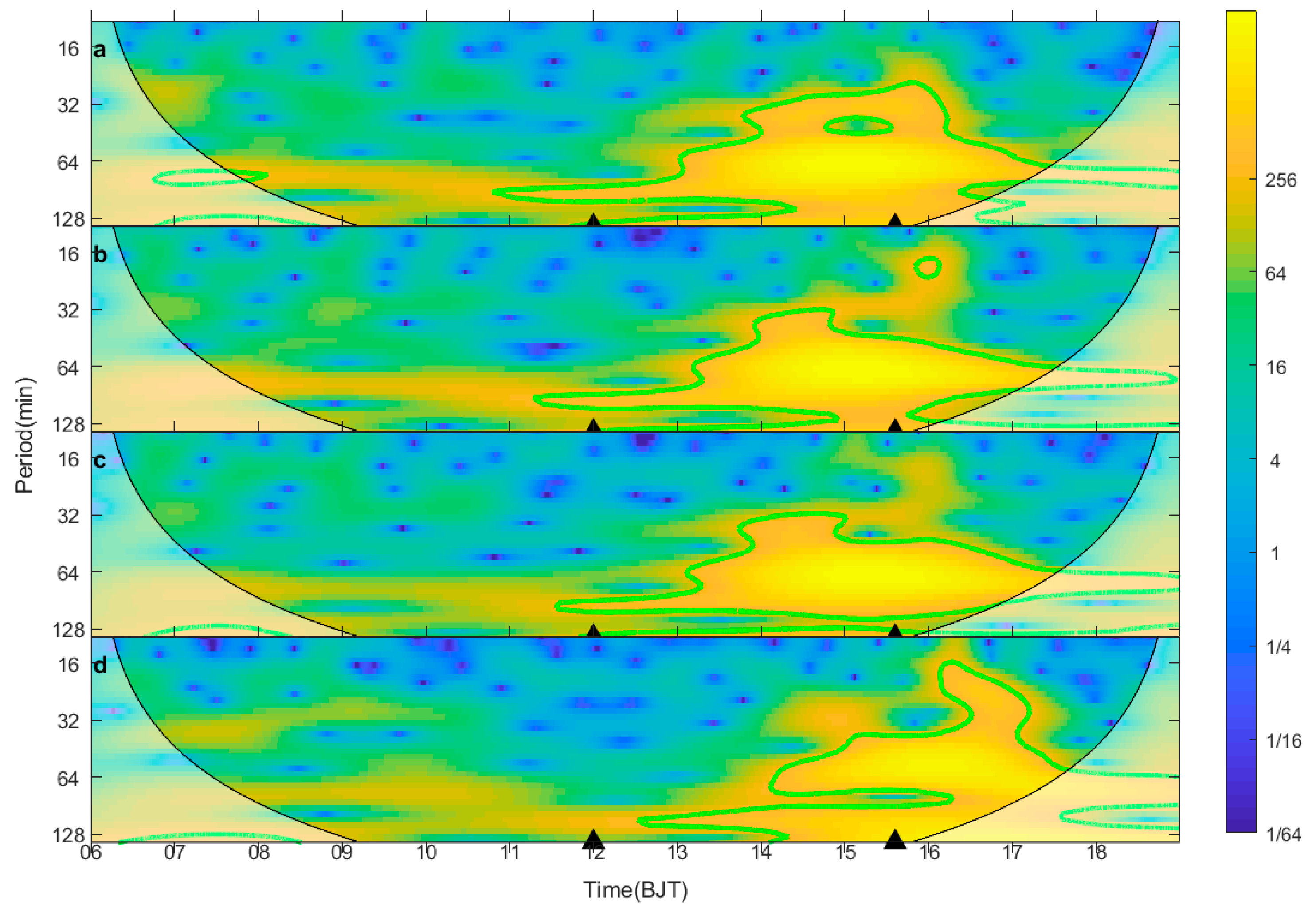 Remotesensing 15 05024 g006