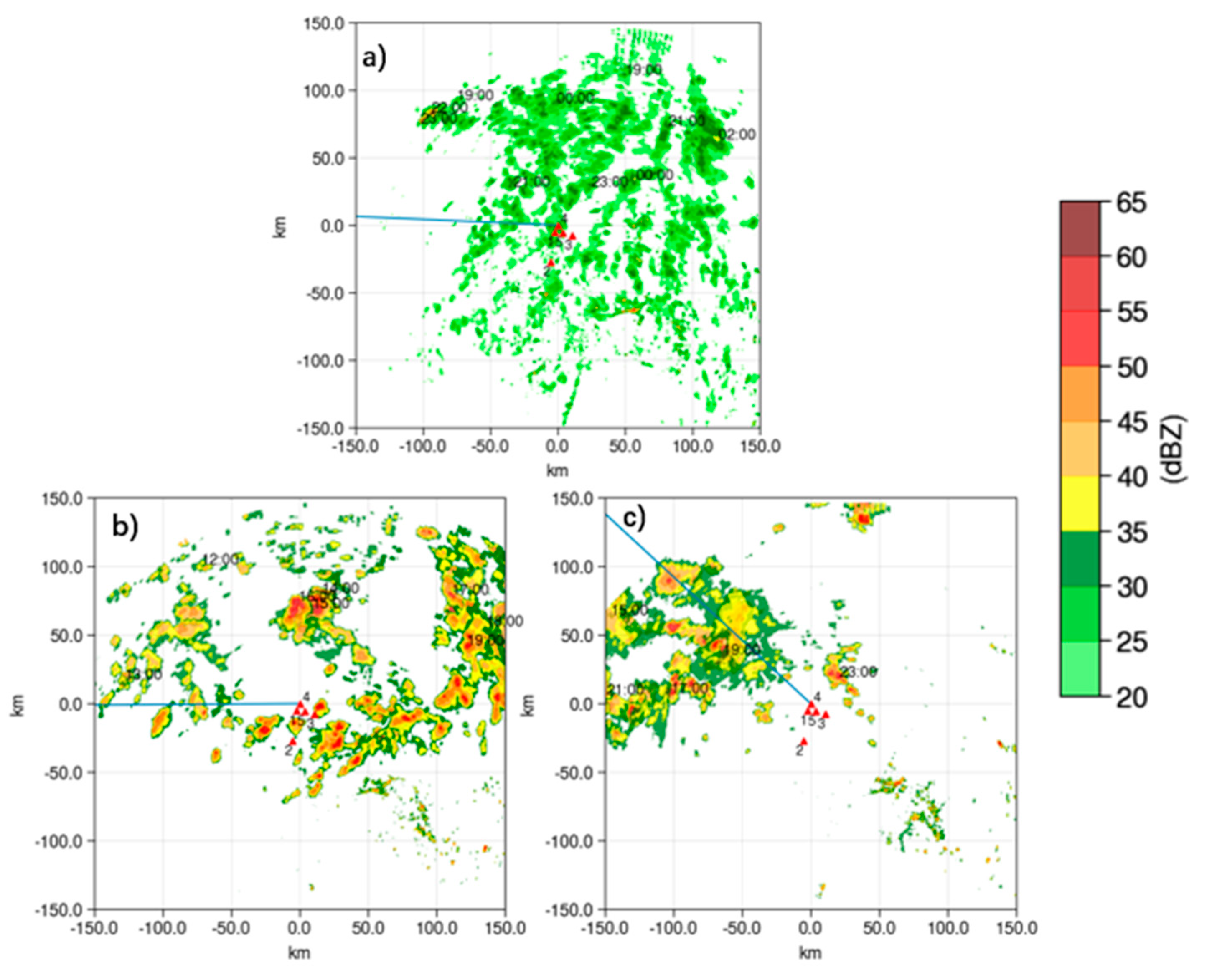 Remotesensing 15 05024 g010