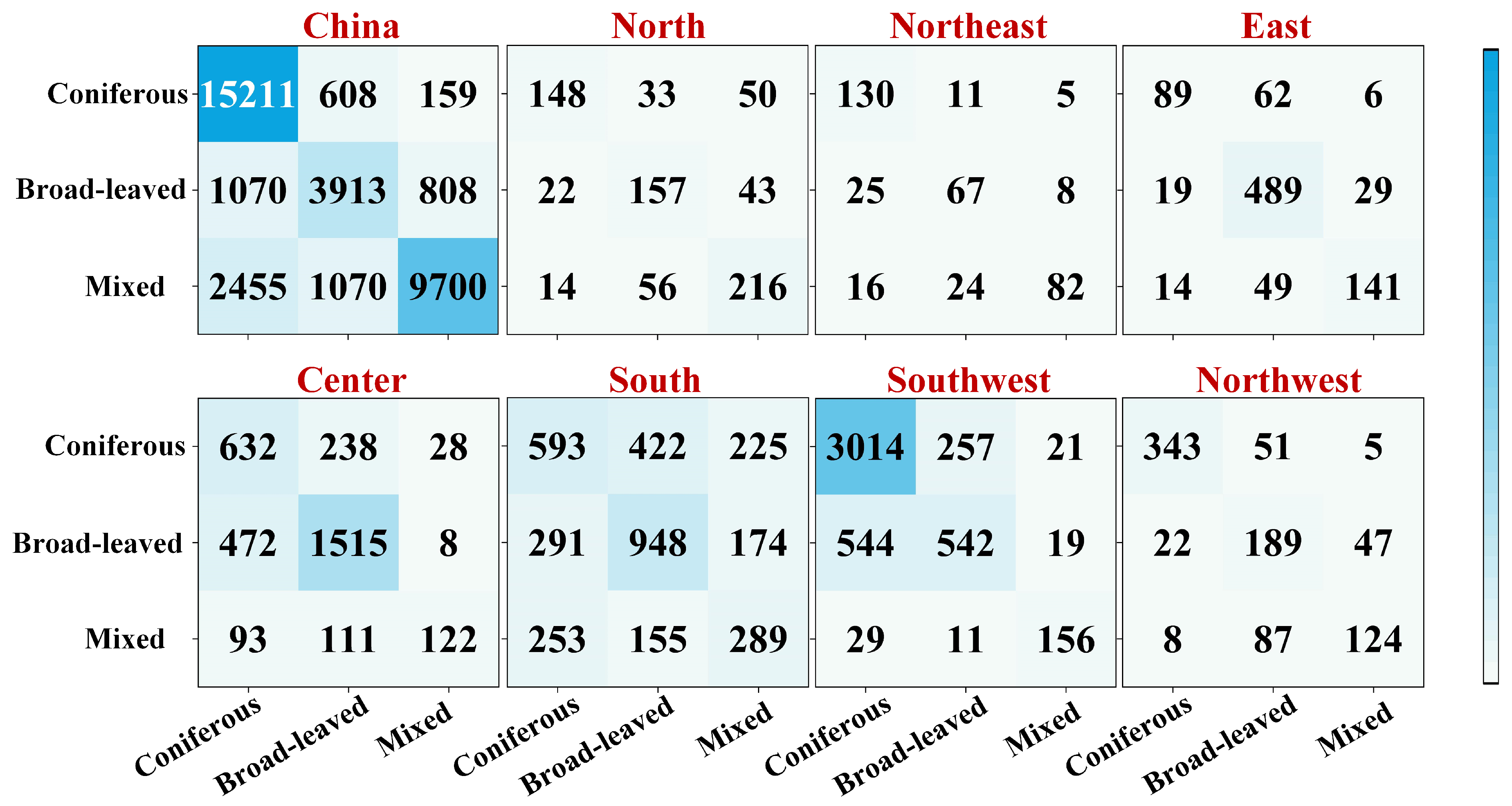 Remotesensing 15 05026 g009