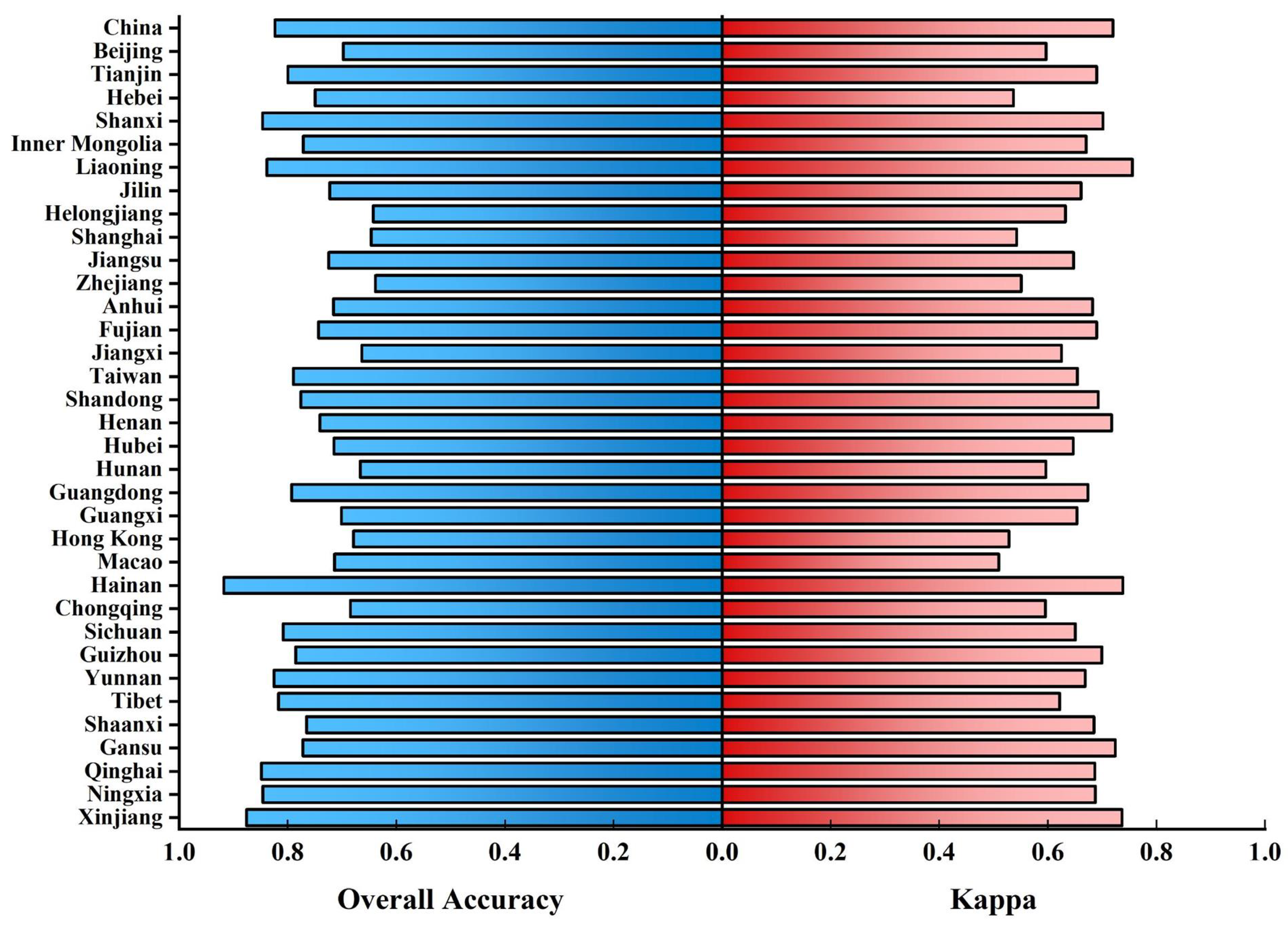 Remotesensing 15 05026 g010