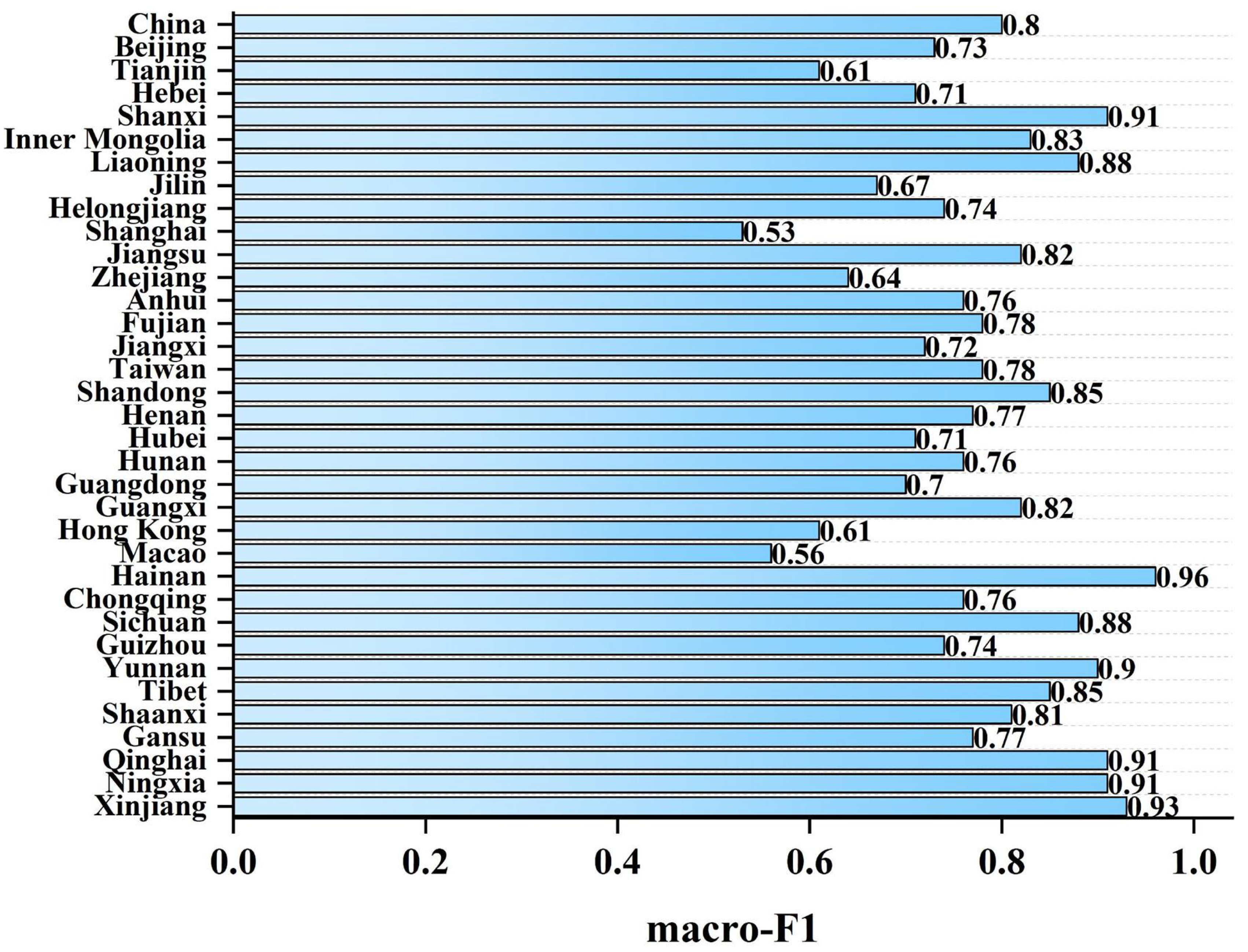 Remotesensing 15 05026 g0a1