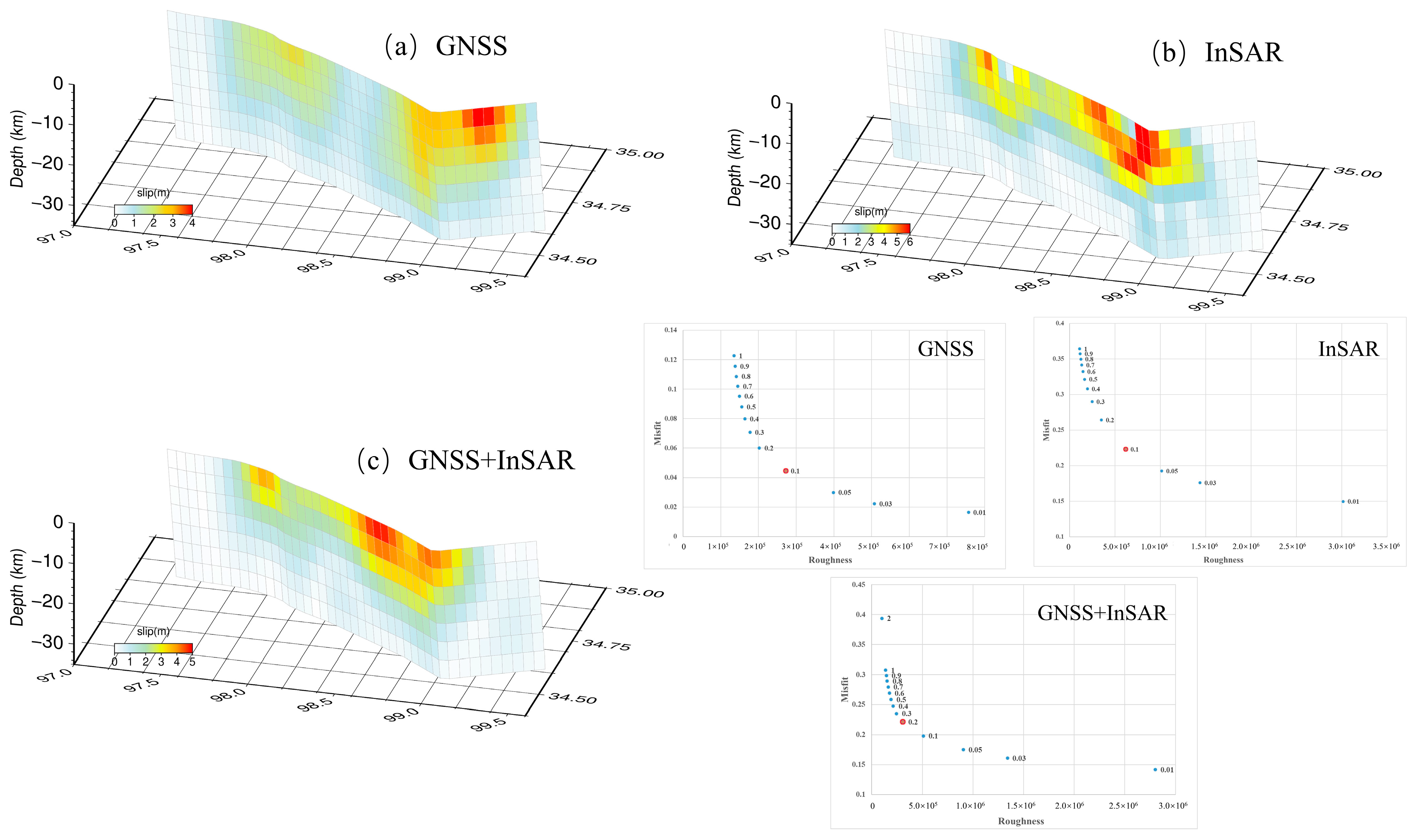 Remotesensing 15 05027 g002