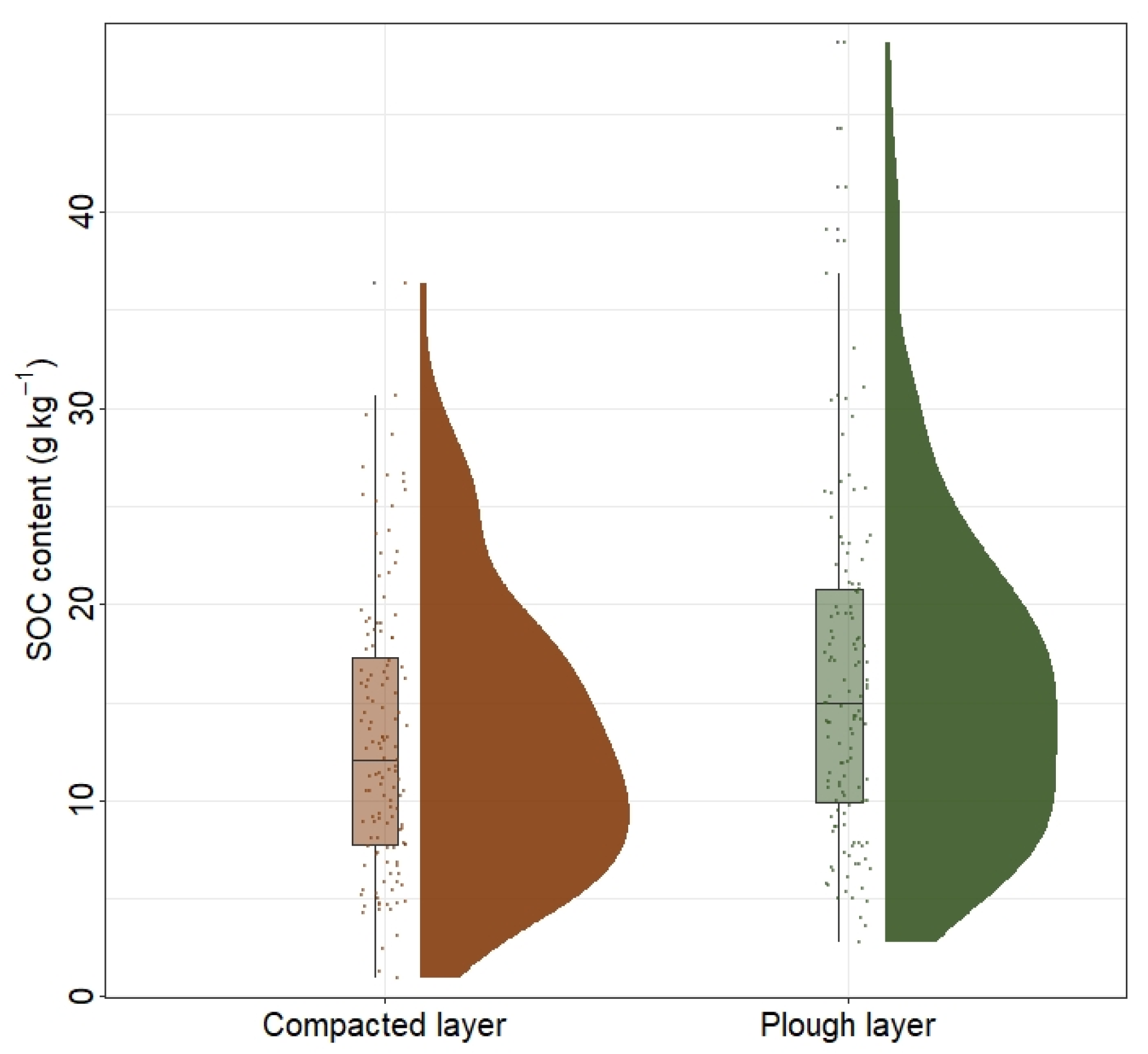 Remotesensing 15 05033 g002