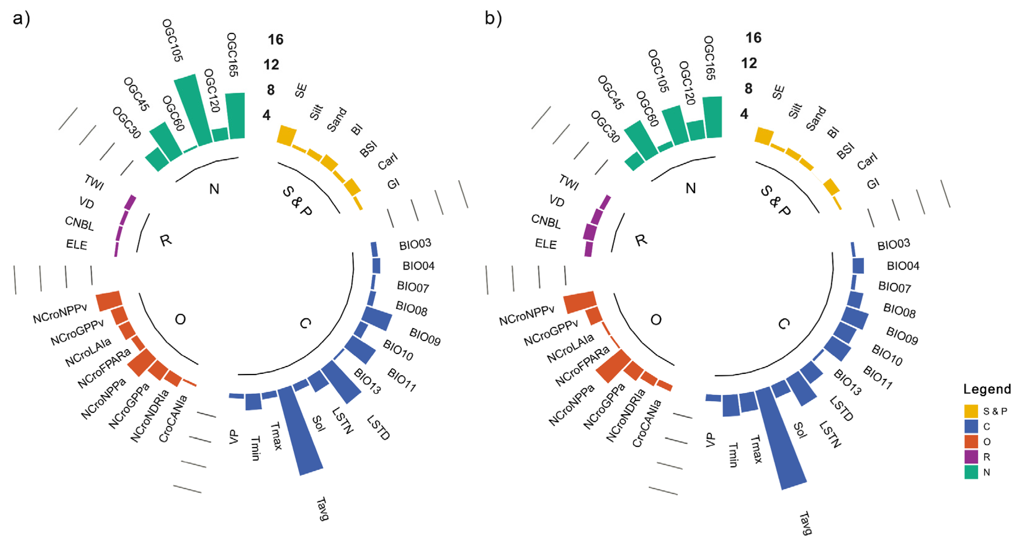 Remotesensing 15 05033 g006