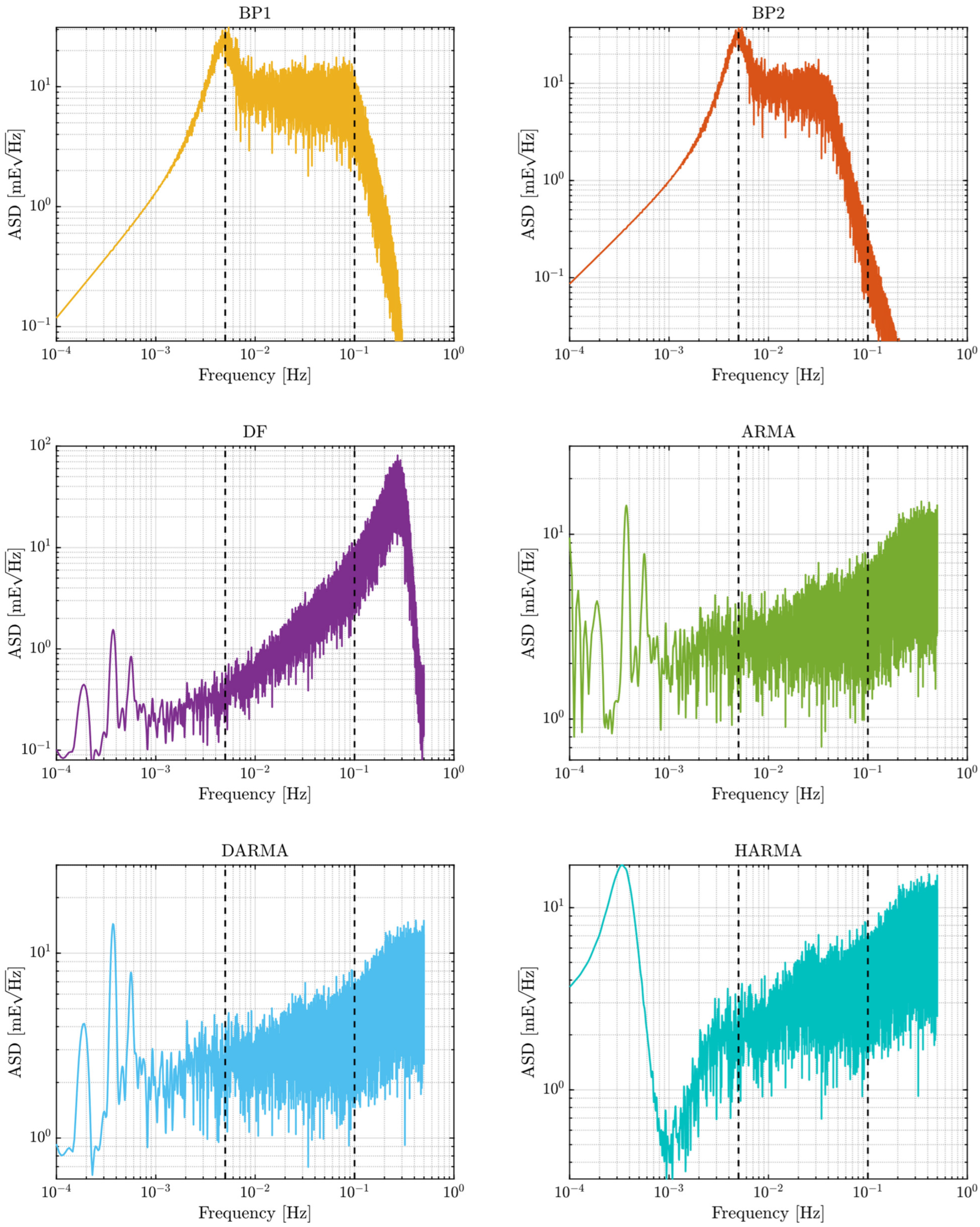 Remotesensing 15 05034 g003