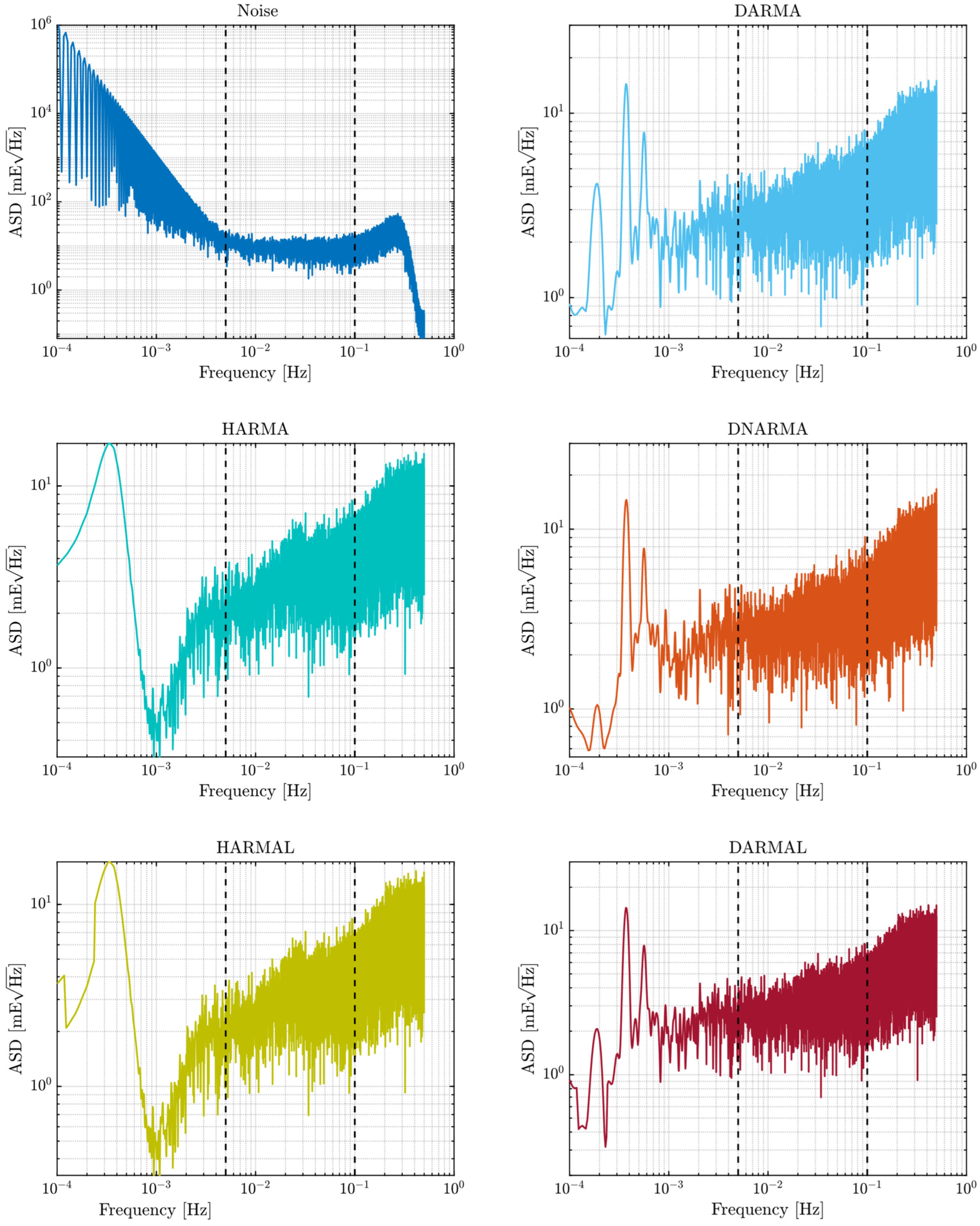 Remotesensing 15 05034 g005