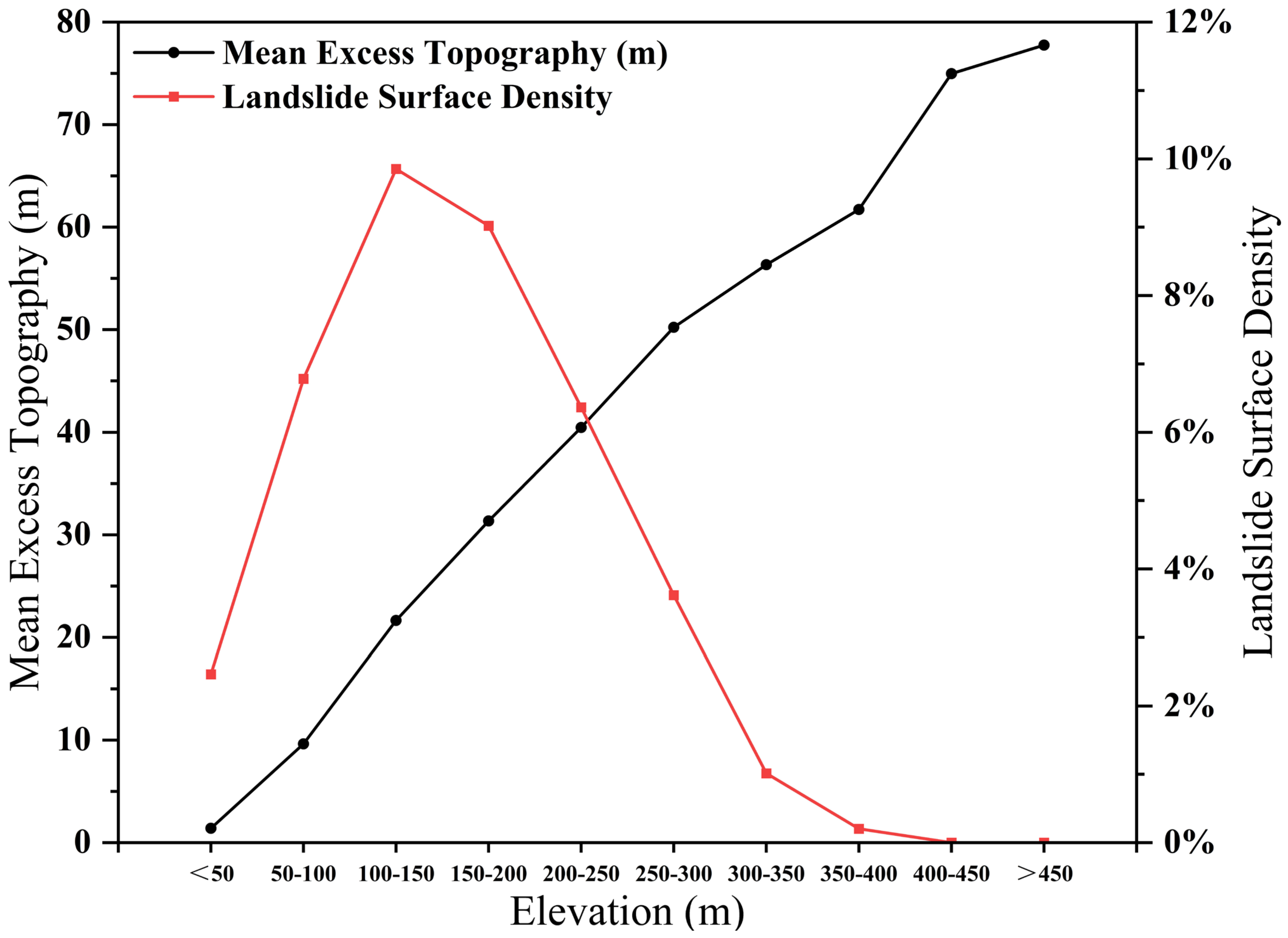 Remotesensing 15 05035 g008