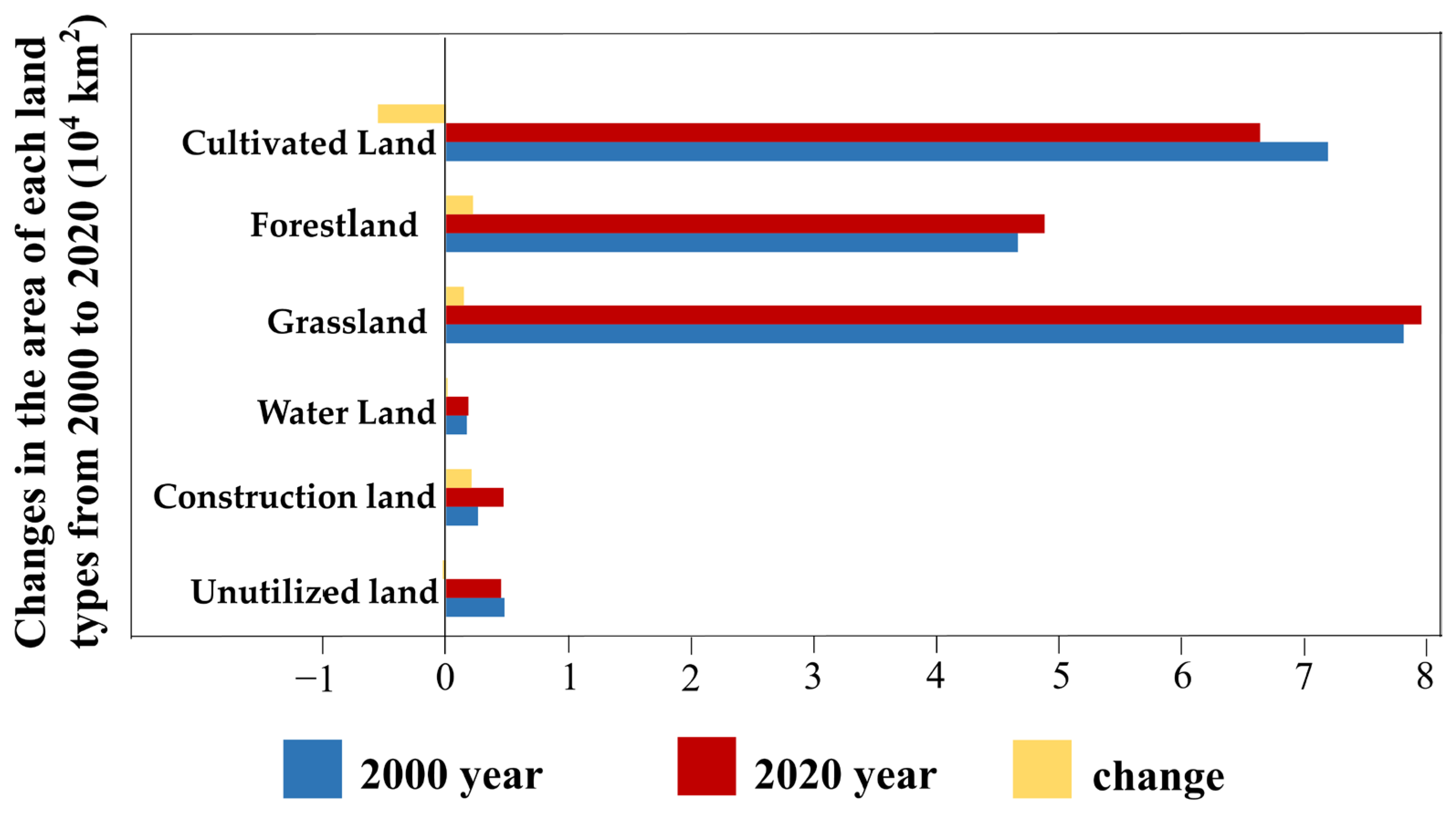 Remotesensing 15 05036 g004