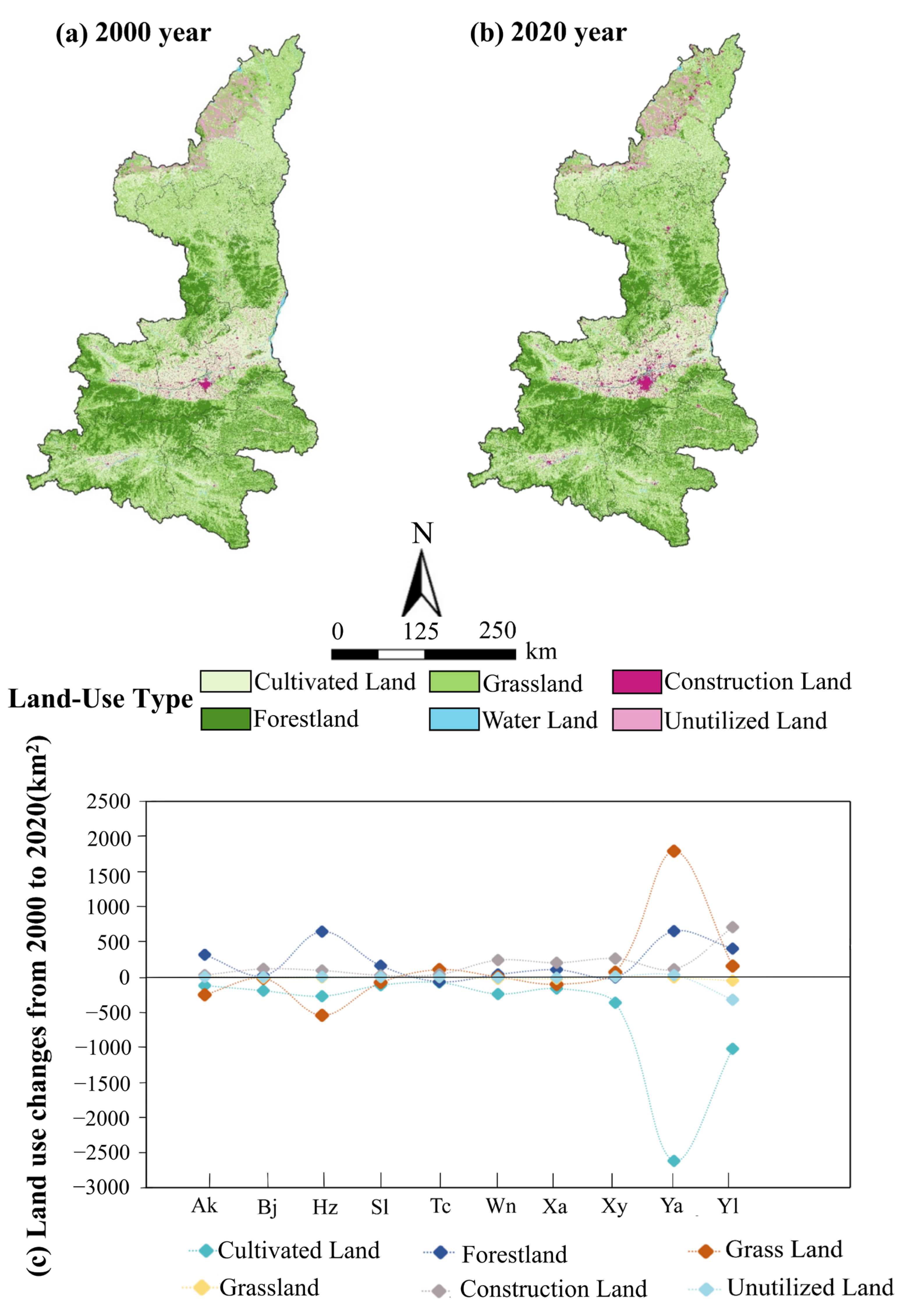 Remotesensing 15 05036 g005
