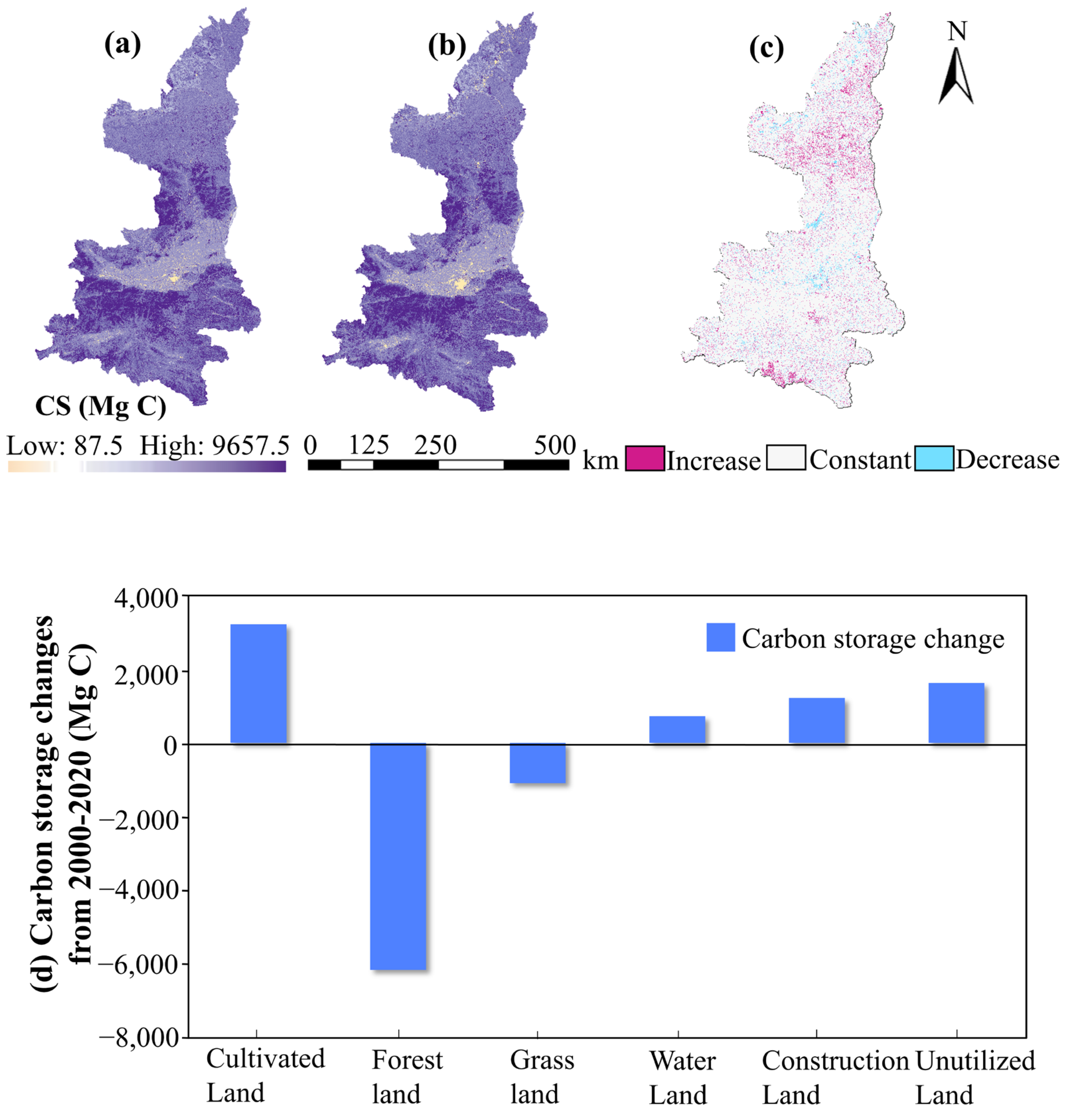 Remotesensing 15 05036 g007