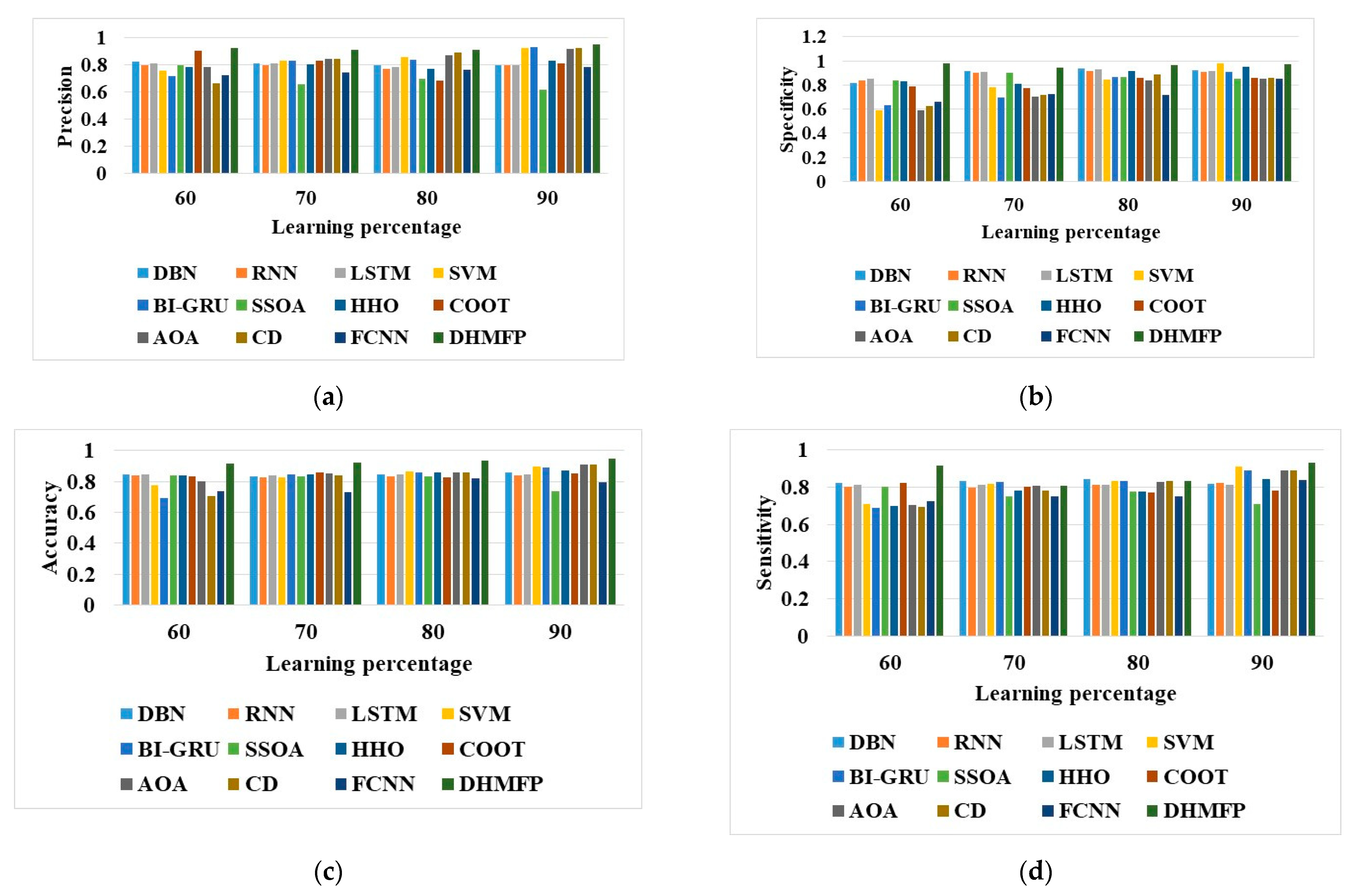Remotesensing 15 05037 g004