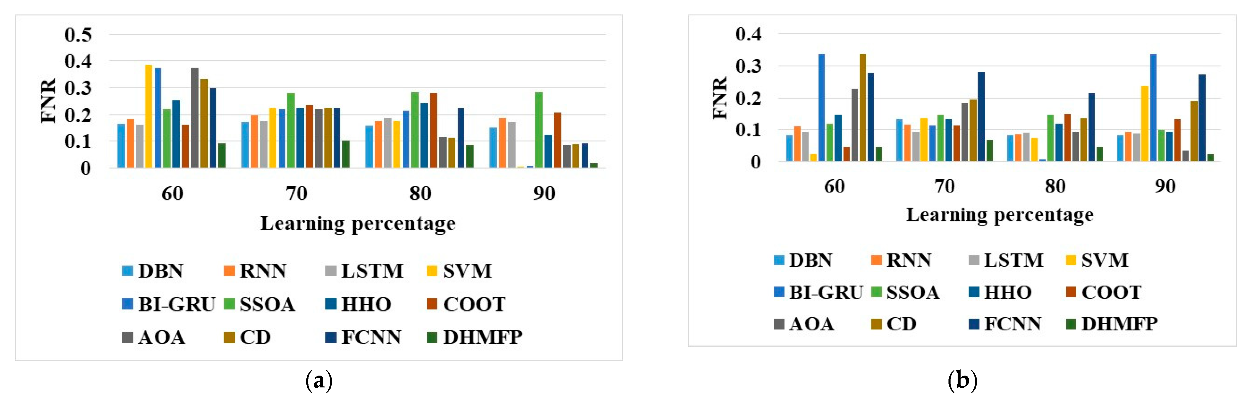 Remotesensing 15 05037 g005
