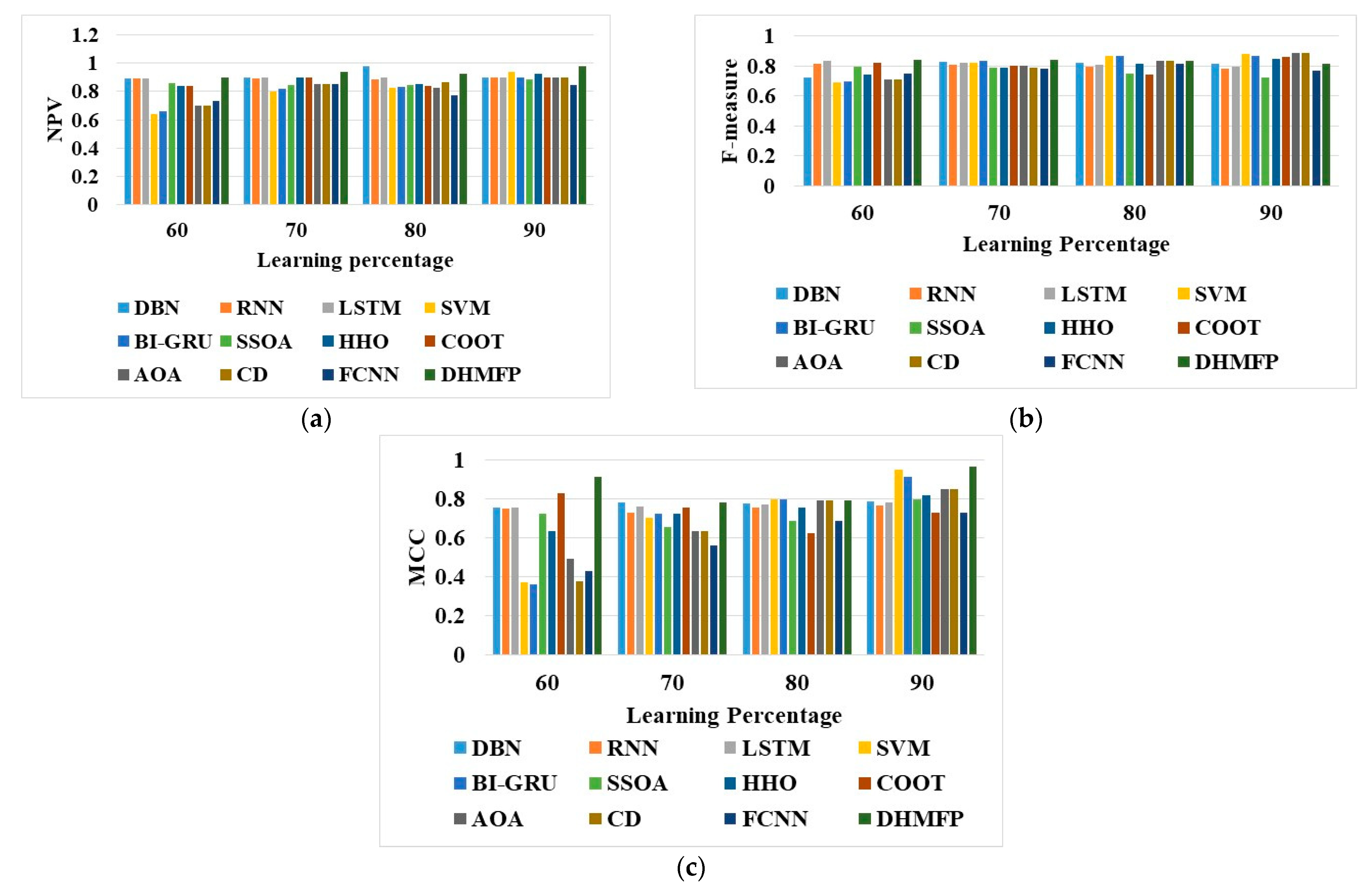 Remotesensing 15 05037 g006