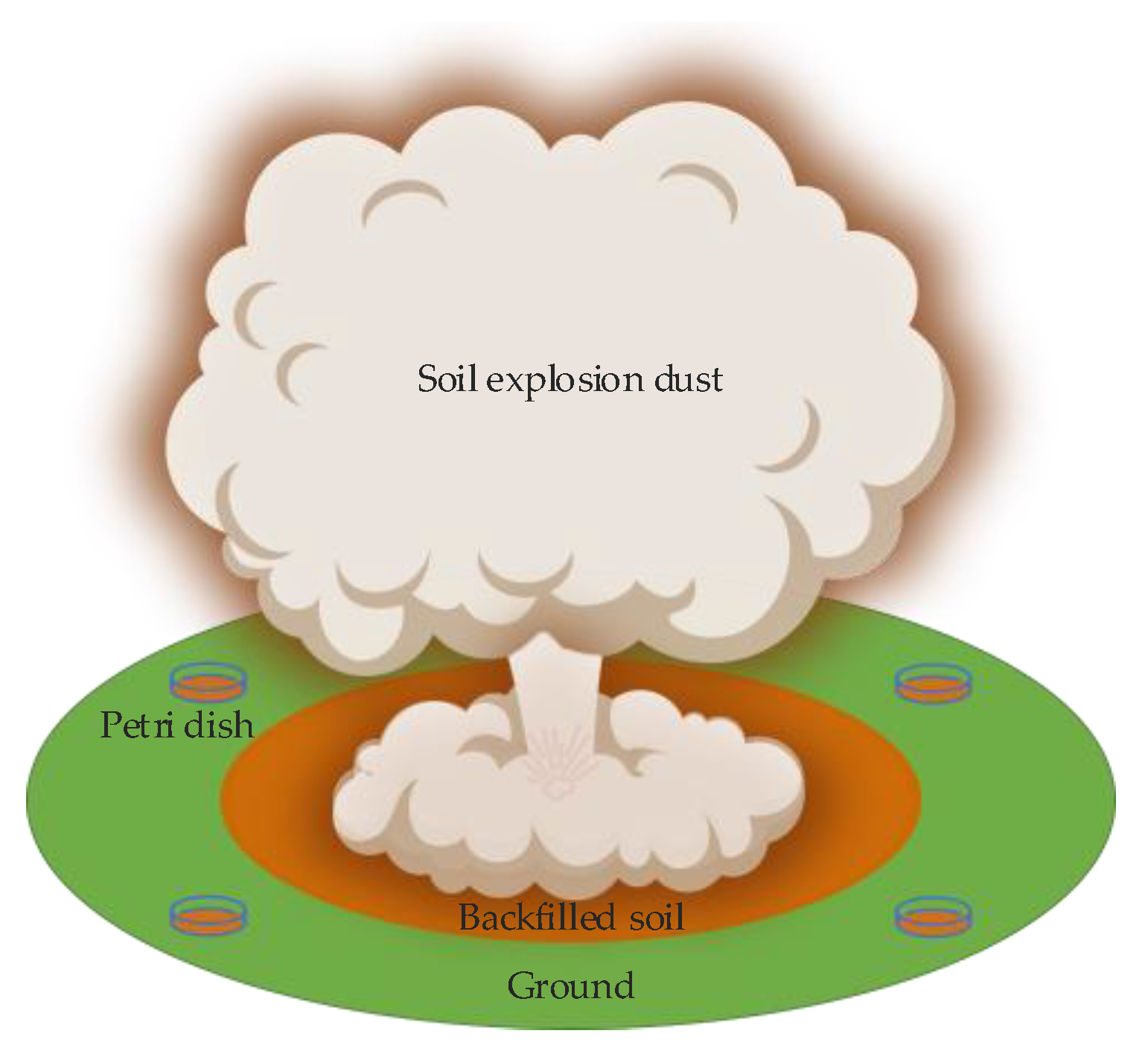 Remotesensing 15 05038 g002