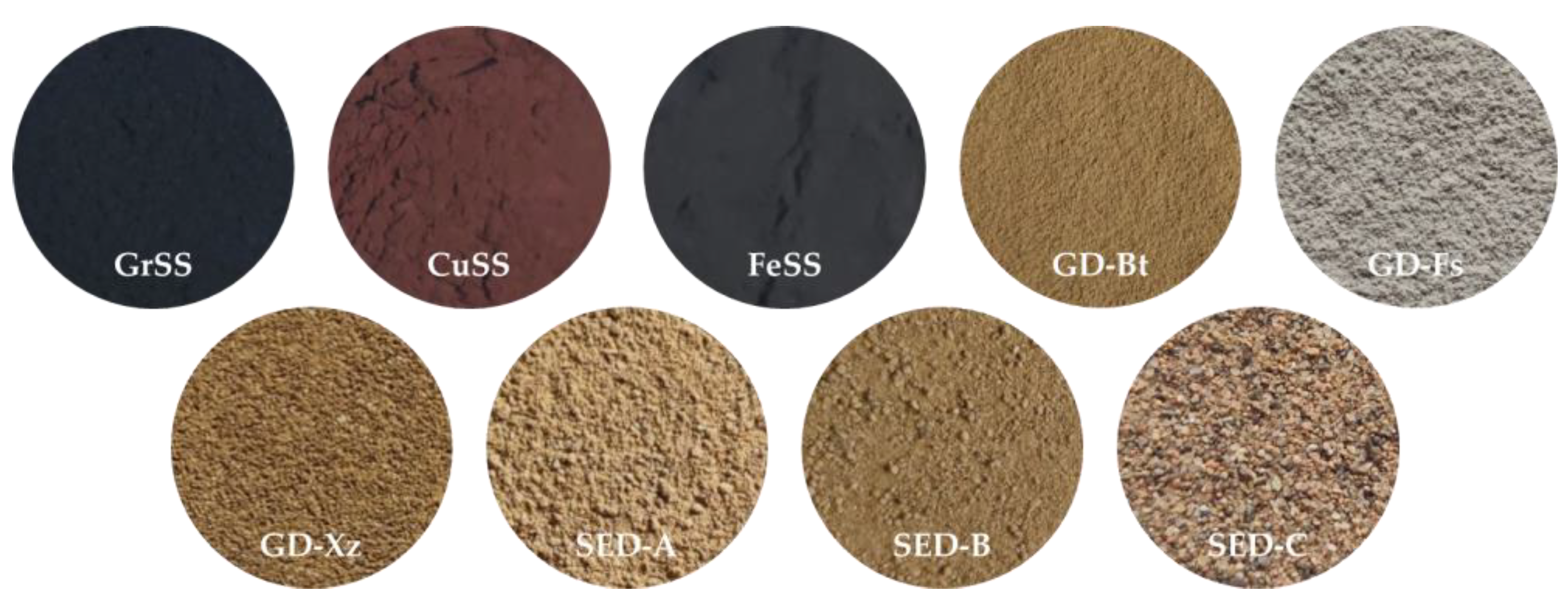 Remotesensing 15 05038 g003