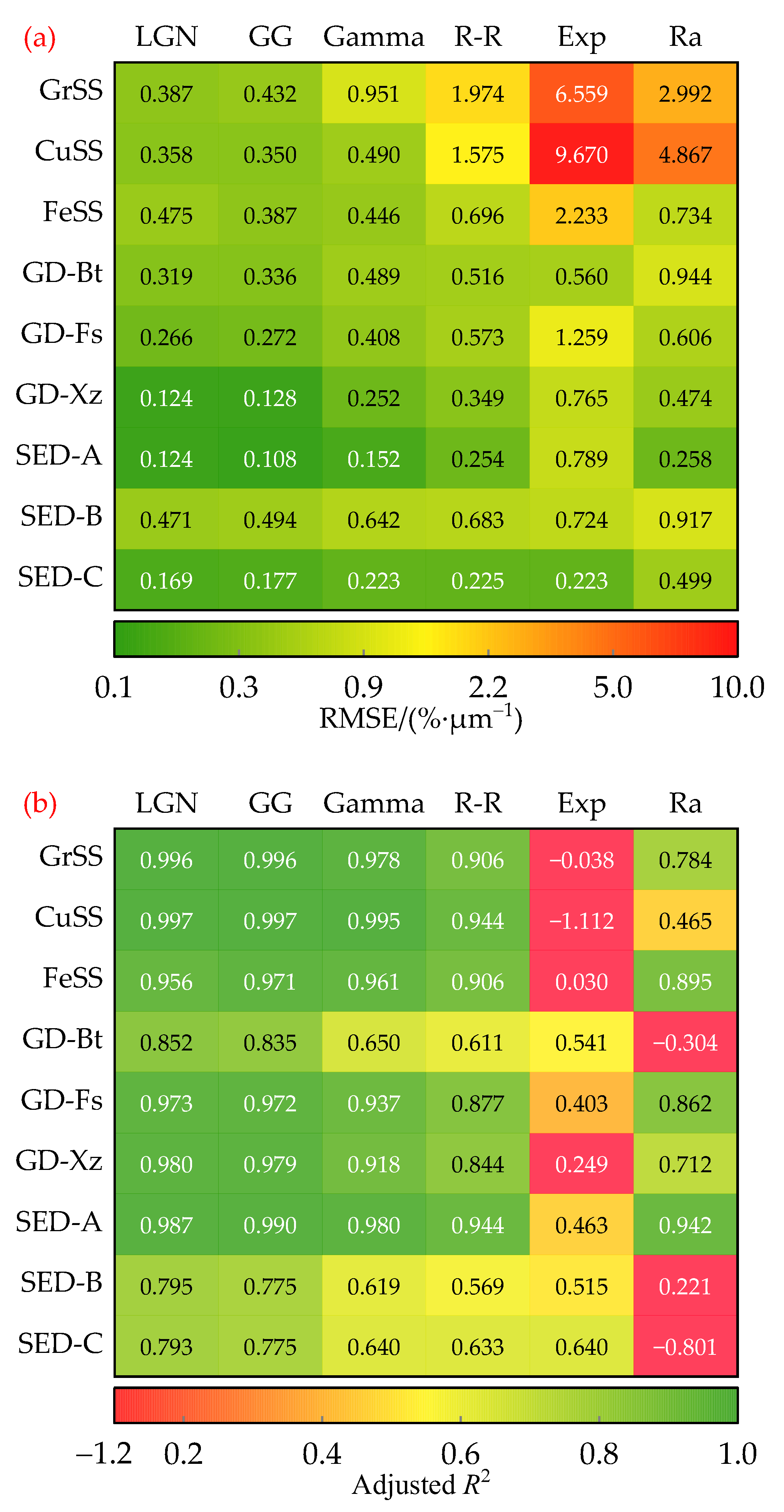 Remotesensing 15 05038 g006