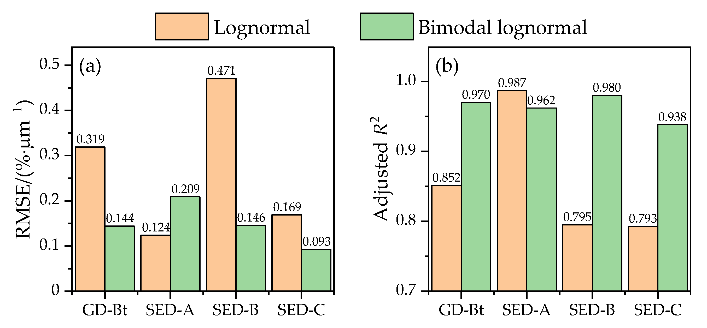 Remotesensing 15 05038 g008