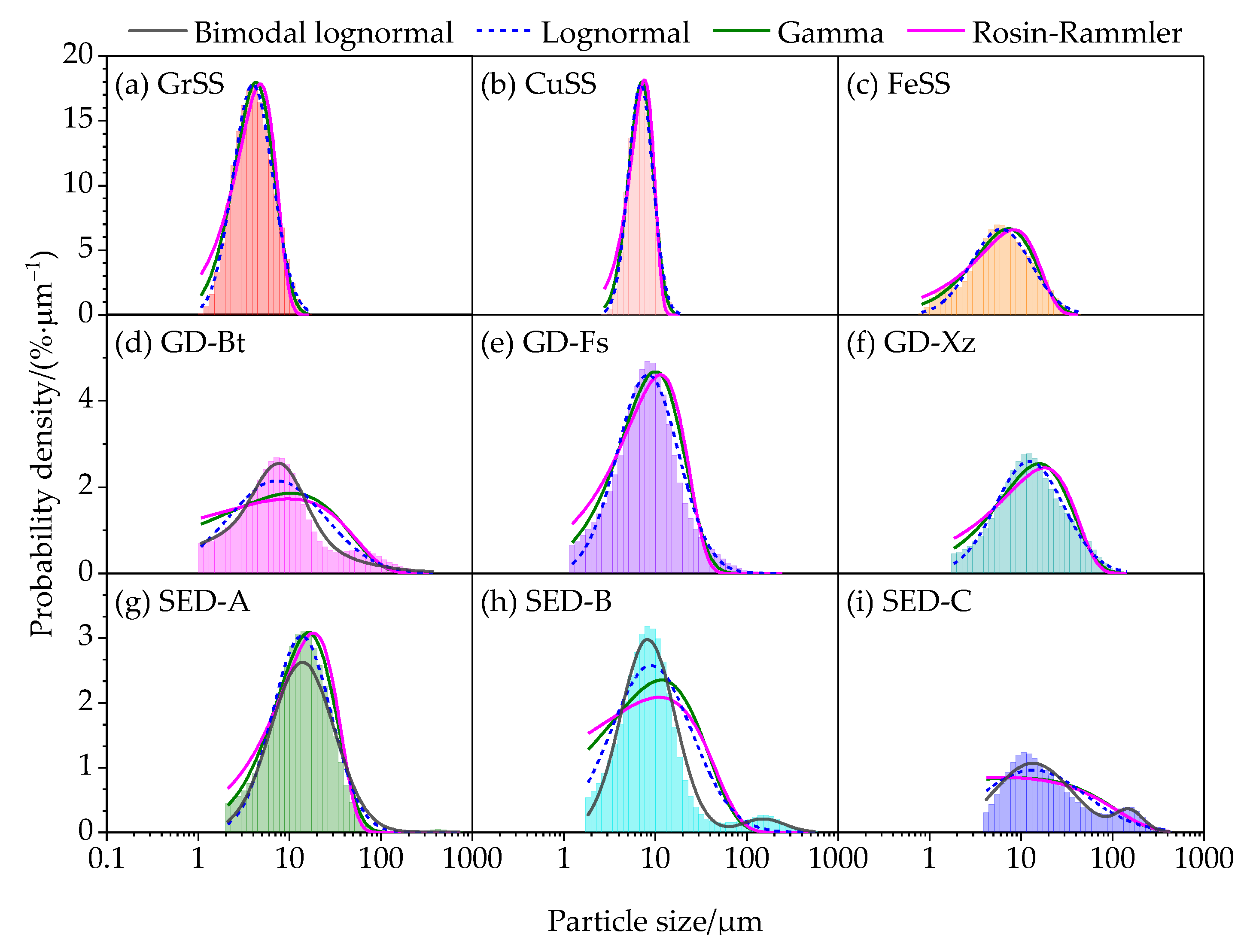 Remotesensing 15 05038 g009