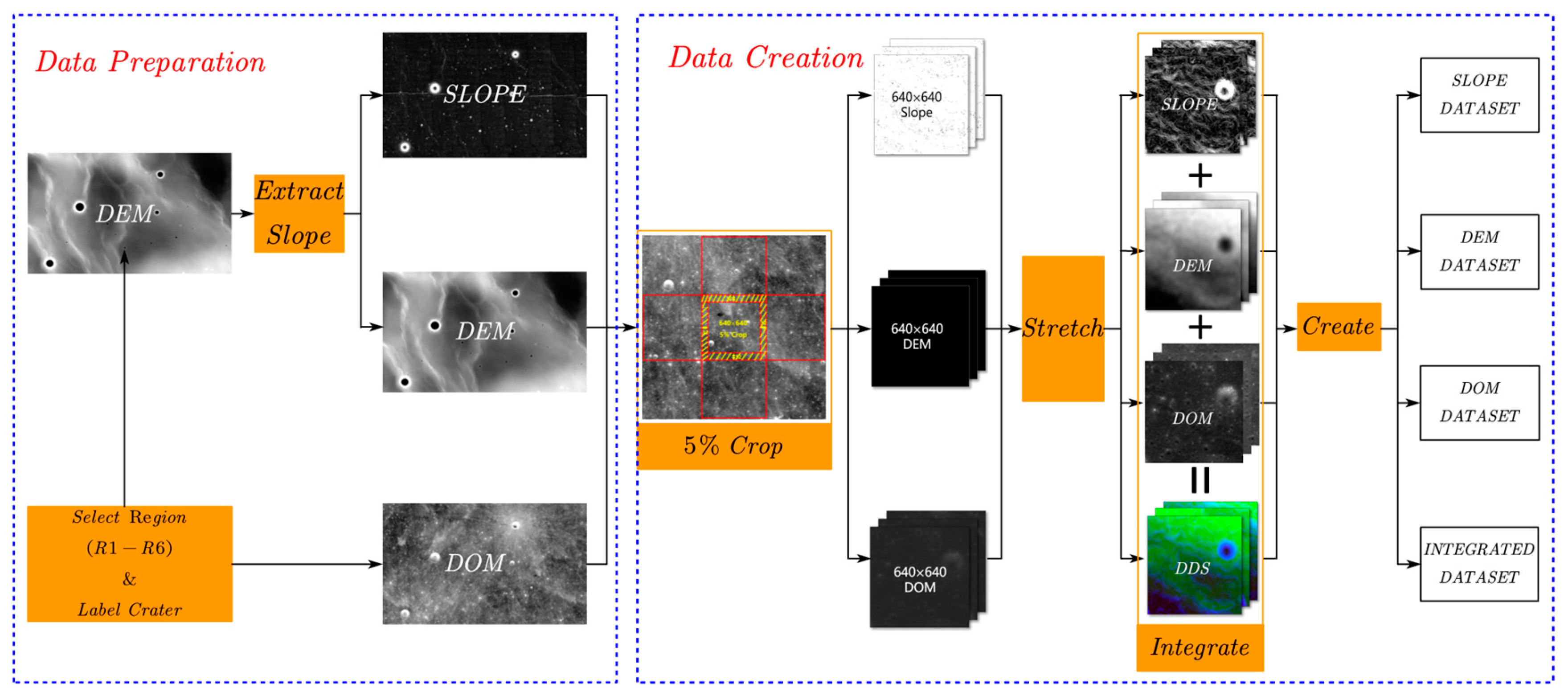 Remotesensing 15 05040 g001