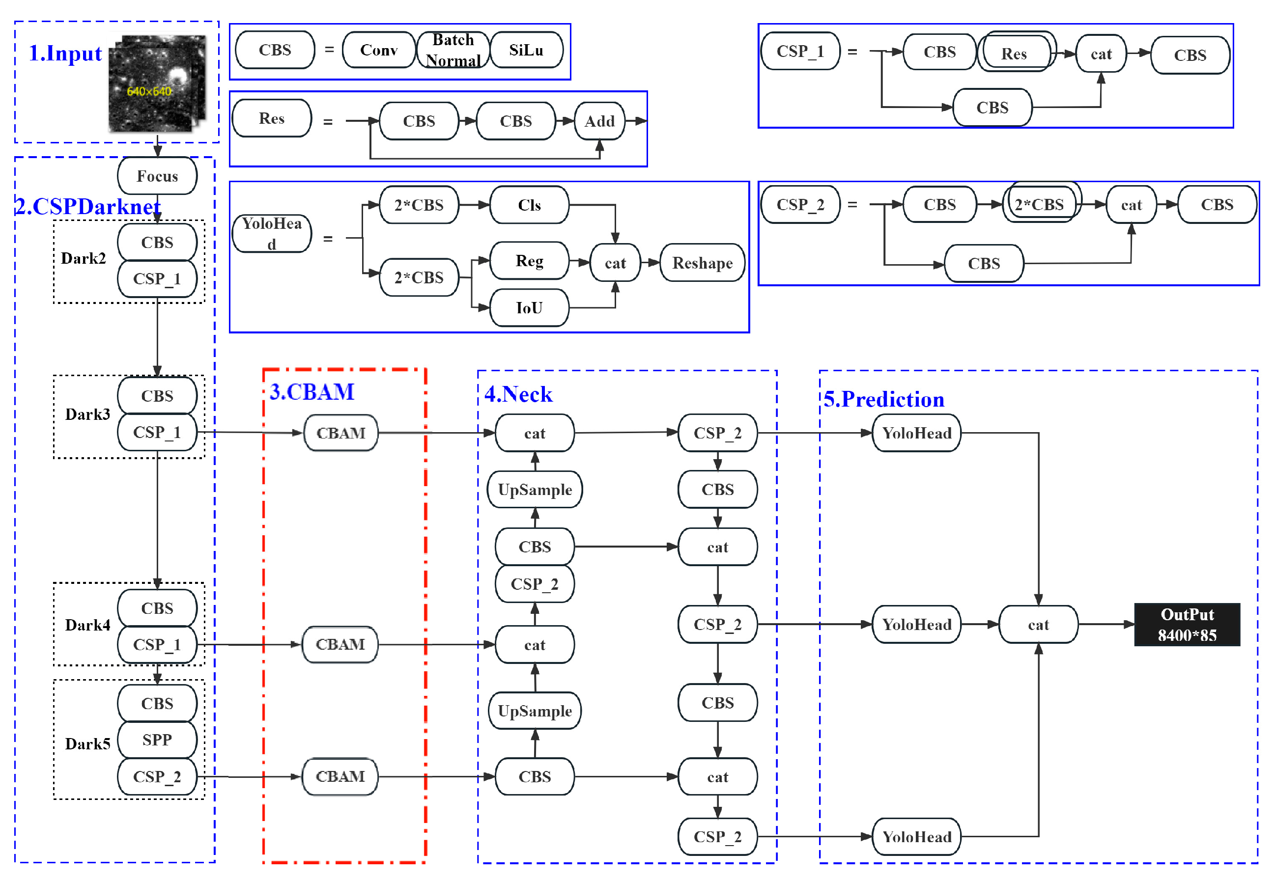 Remotesensing 15 05040 g004