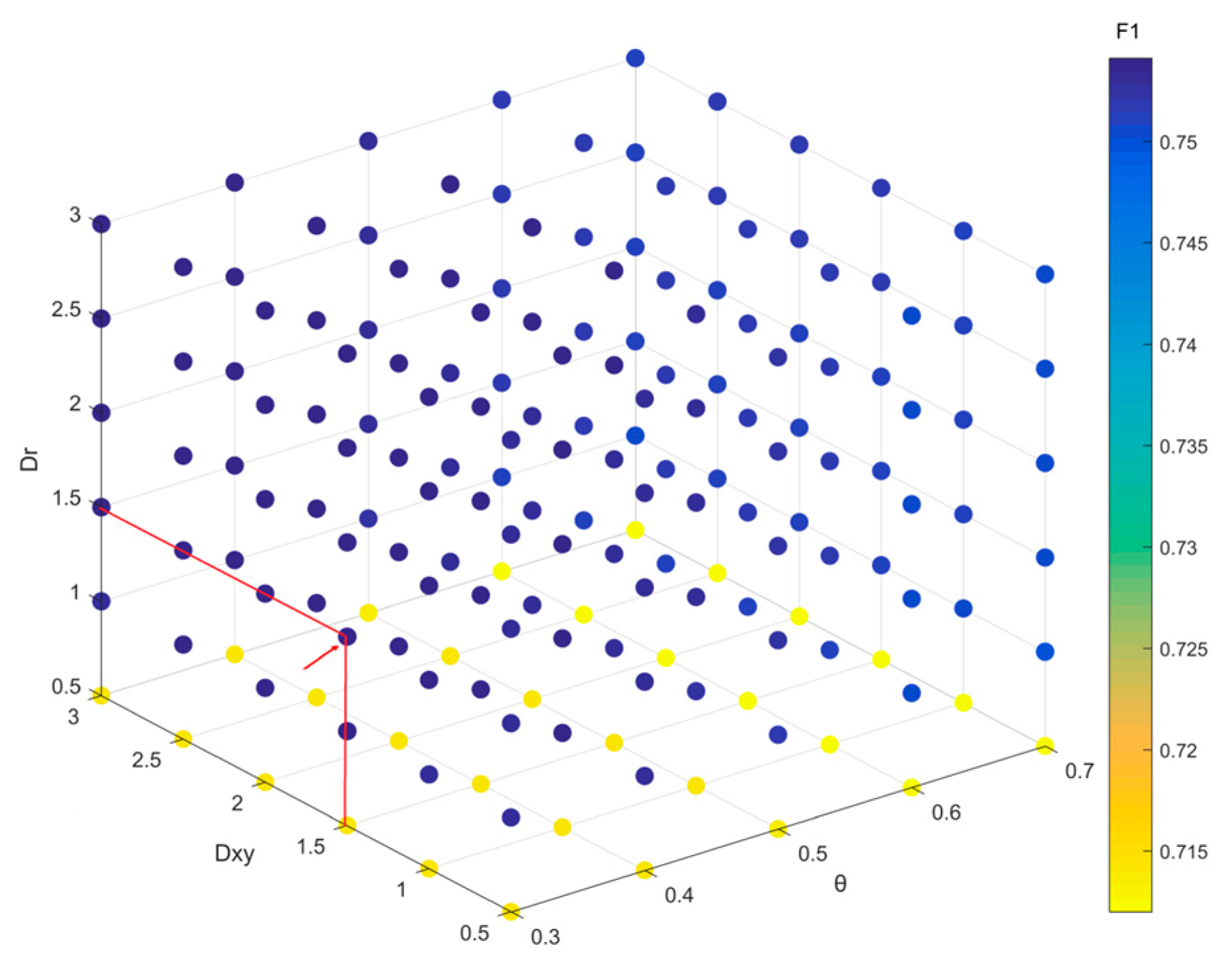 Remotesensing 15 05040 g006
