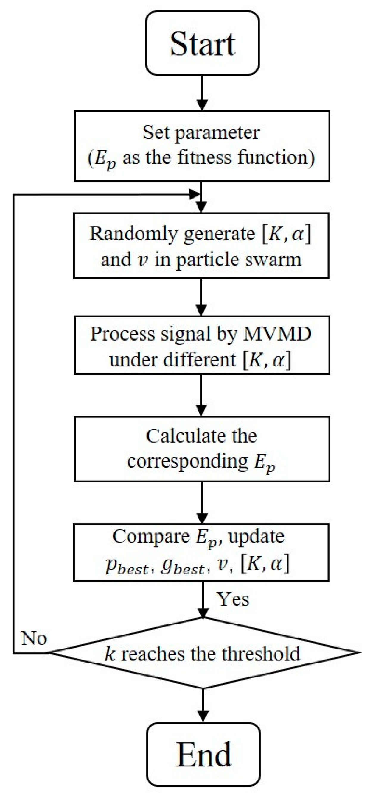 Remotesensing 15 05041 g004