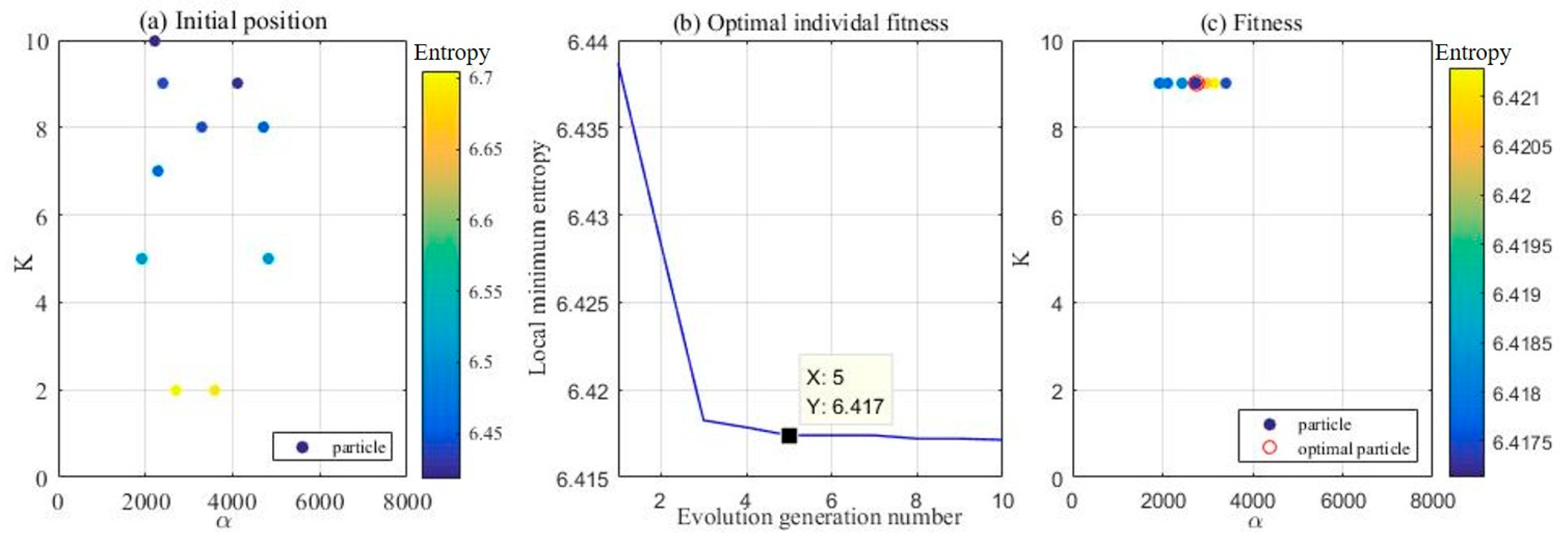 Remotesensing 15 05041 g006