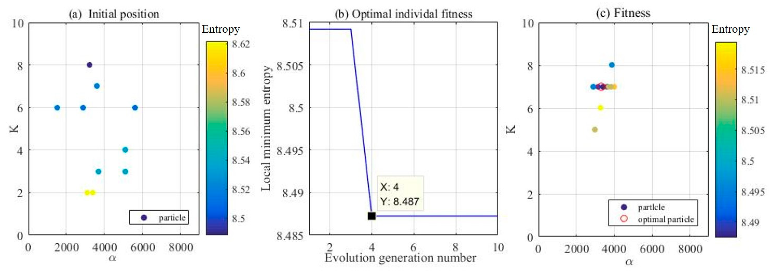Remotesensing 15 05041 g011