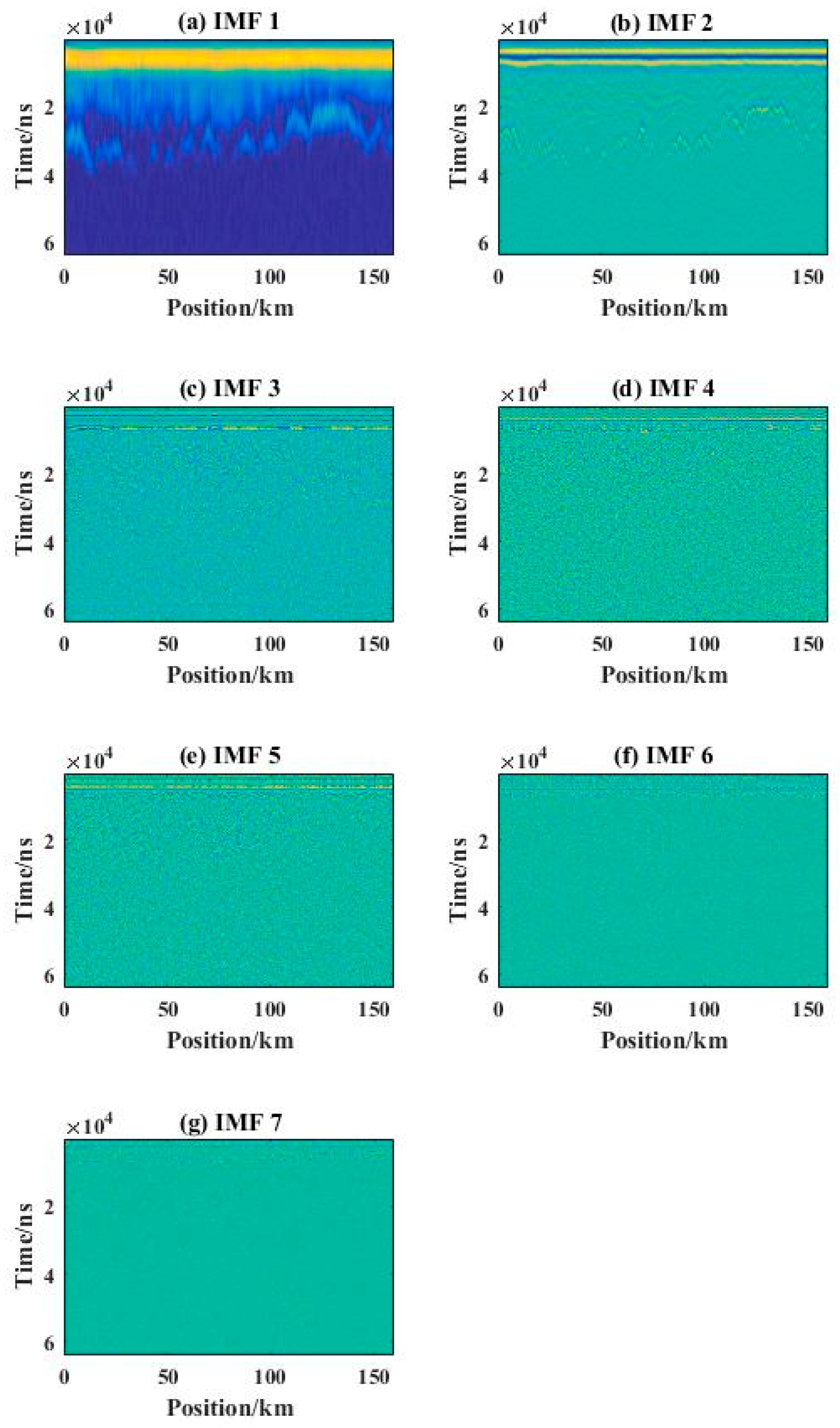 Remotesensing 15 05041 g012