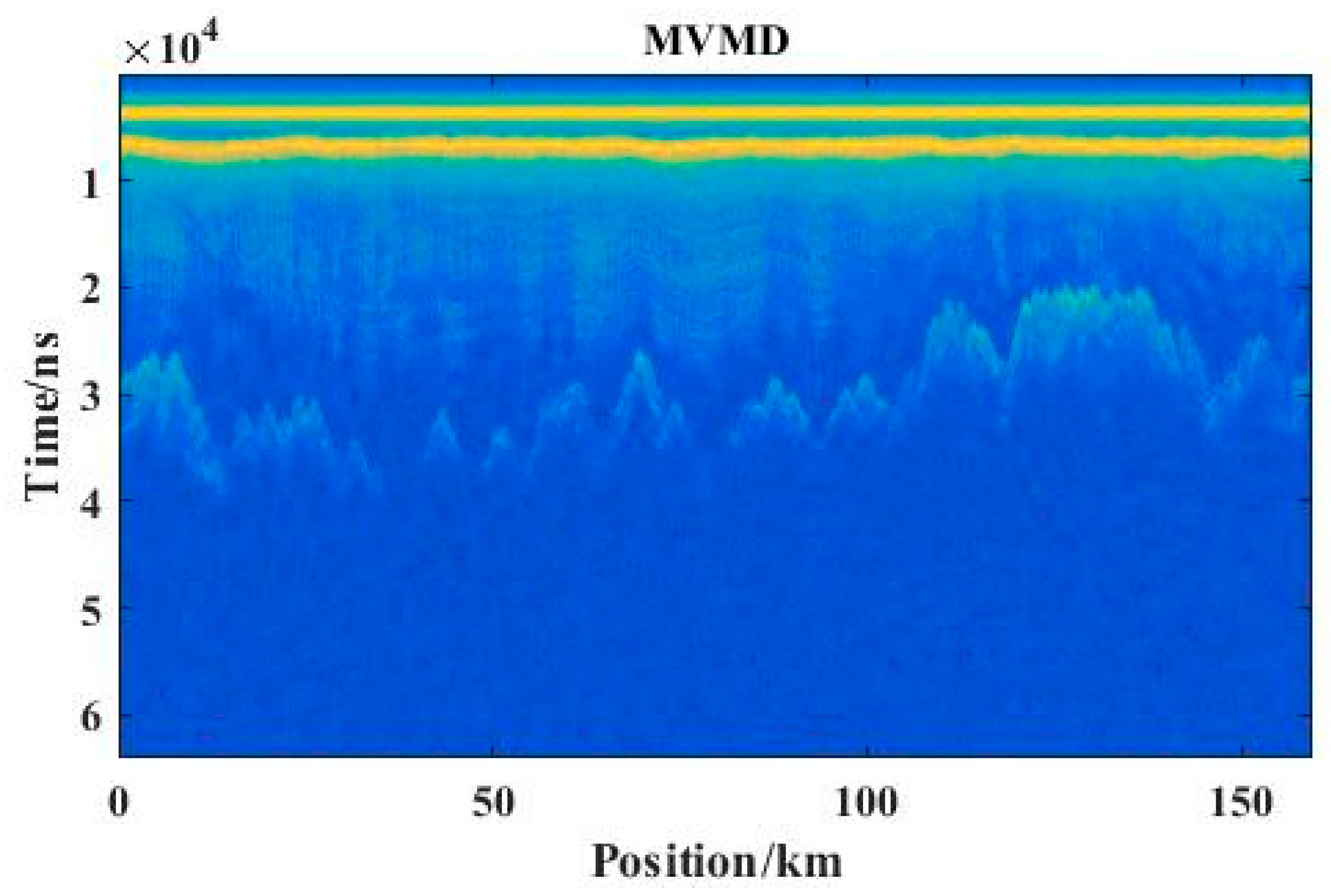 Remotesensing 15 05041 g013