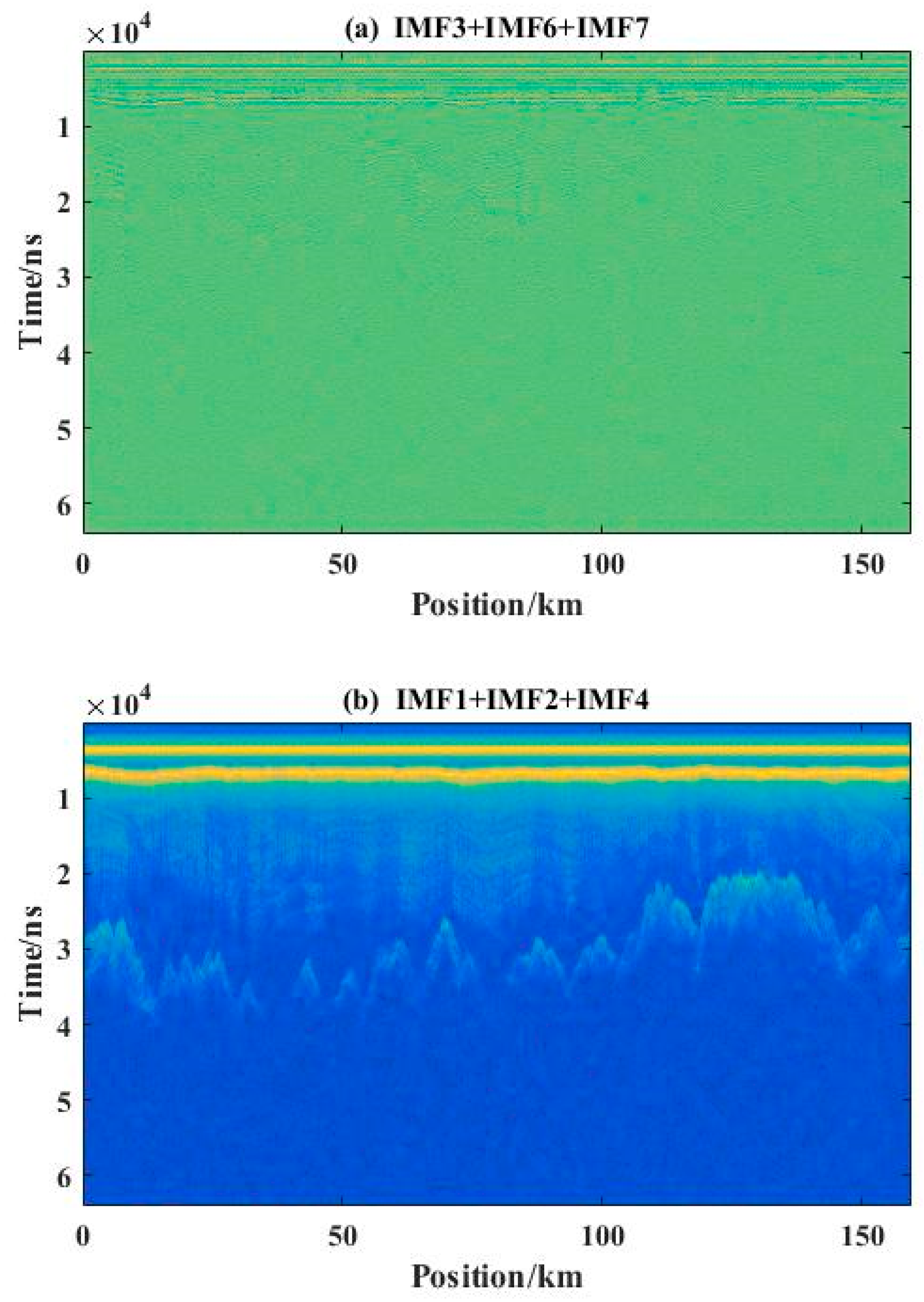 Remotesensing 15 05041 g014