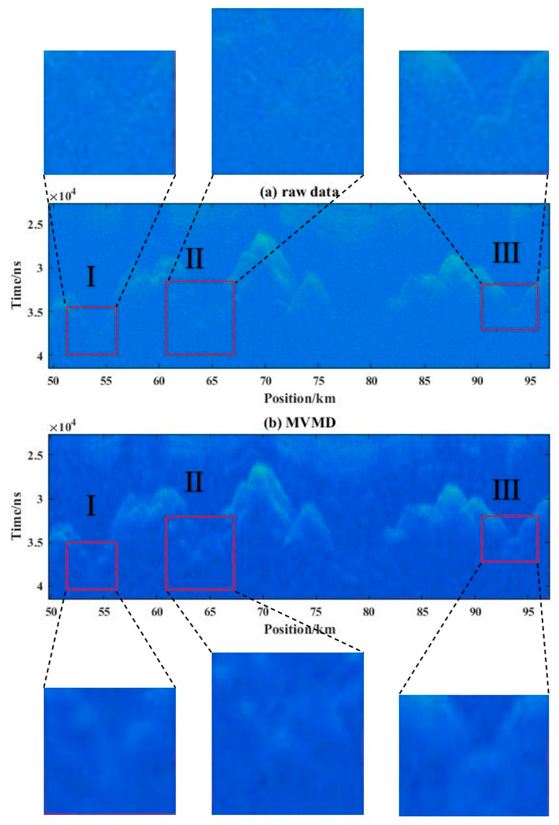 Remotesensing 15 05041 g015