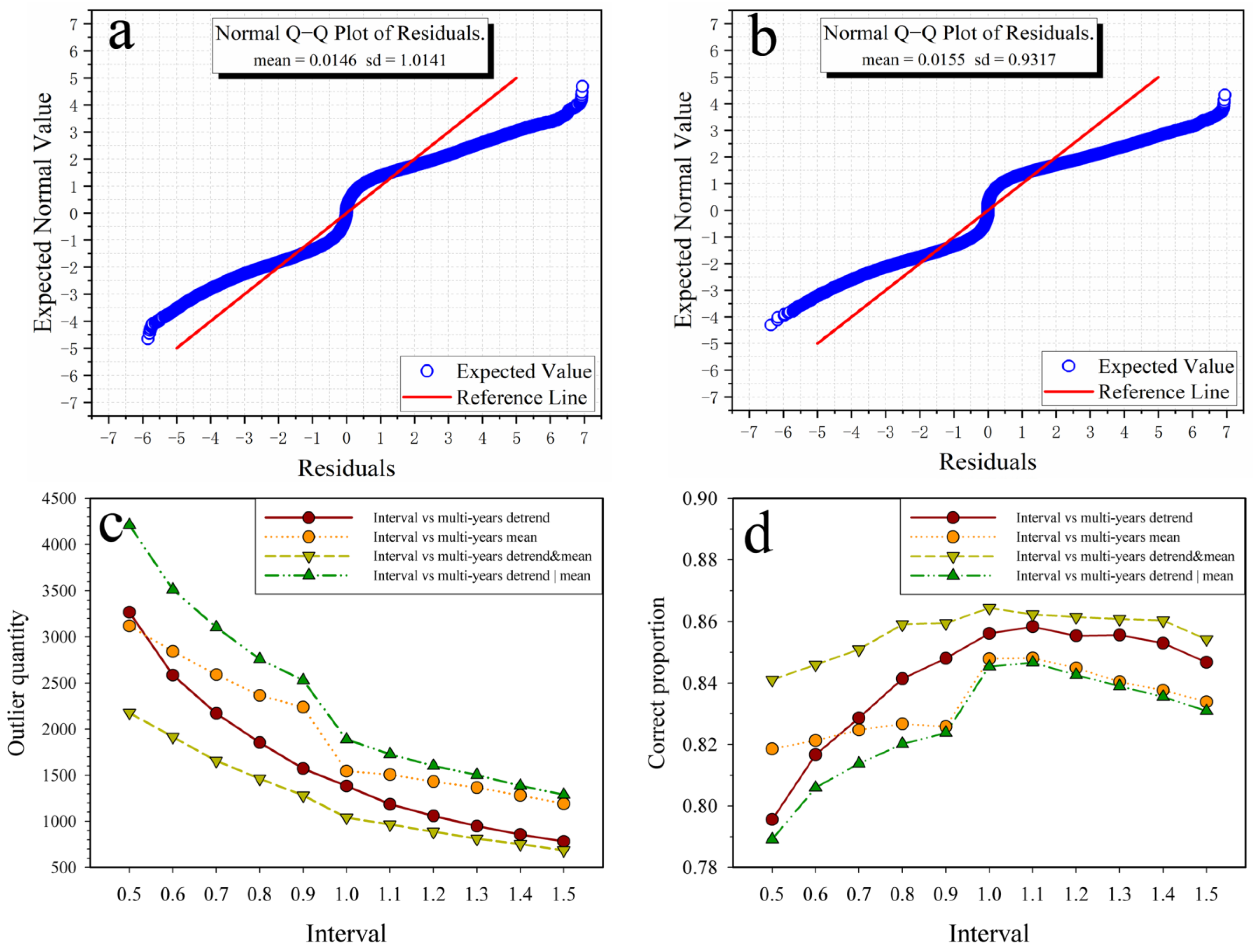 Remotesensing 15 05042 g002