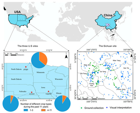 Within-Season Crop Identification by the Fusion of Spectral