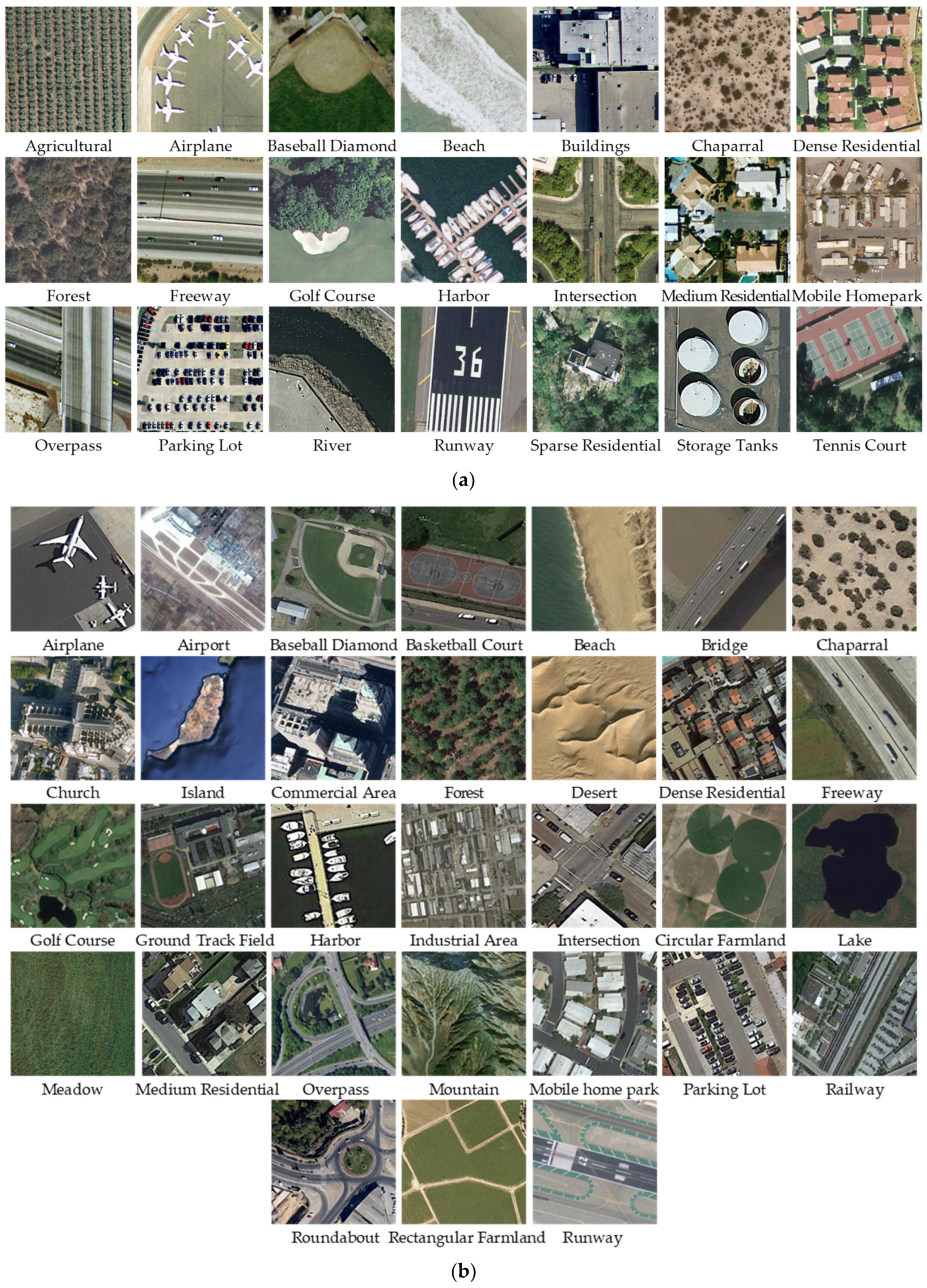 Remotesensing 15 05044 g002a