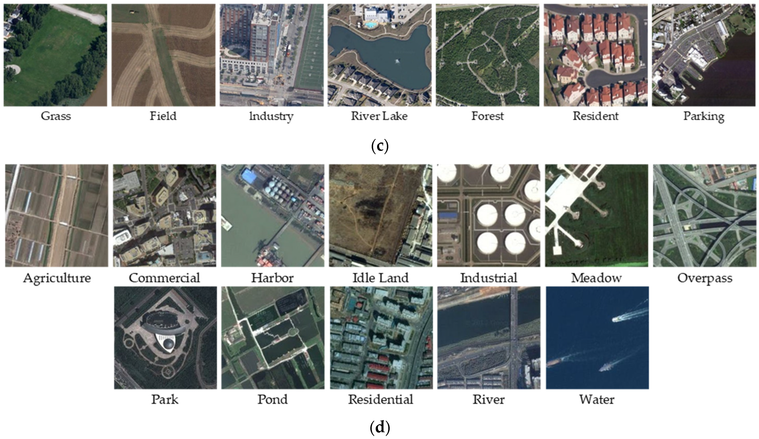 Remotesensing 15 05044 g002b