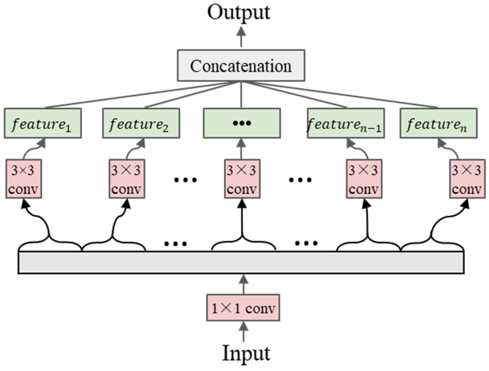 Remotesensing 15 05044 g004