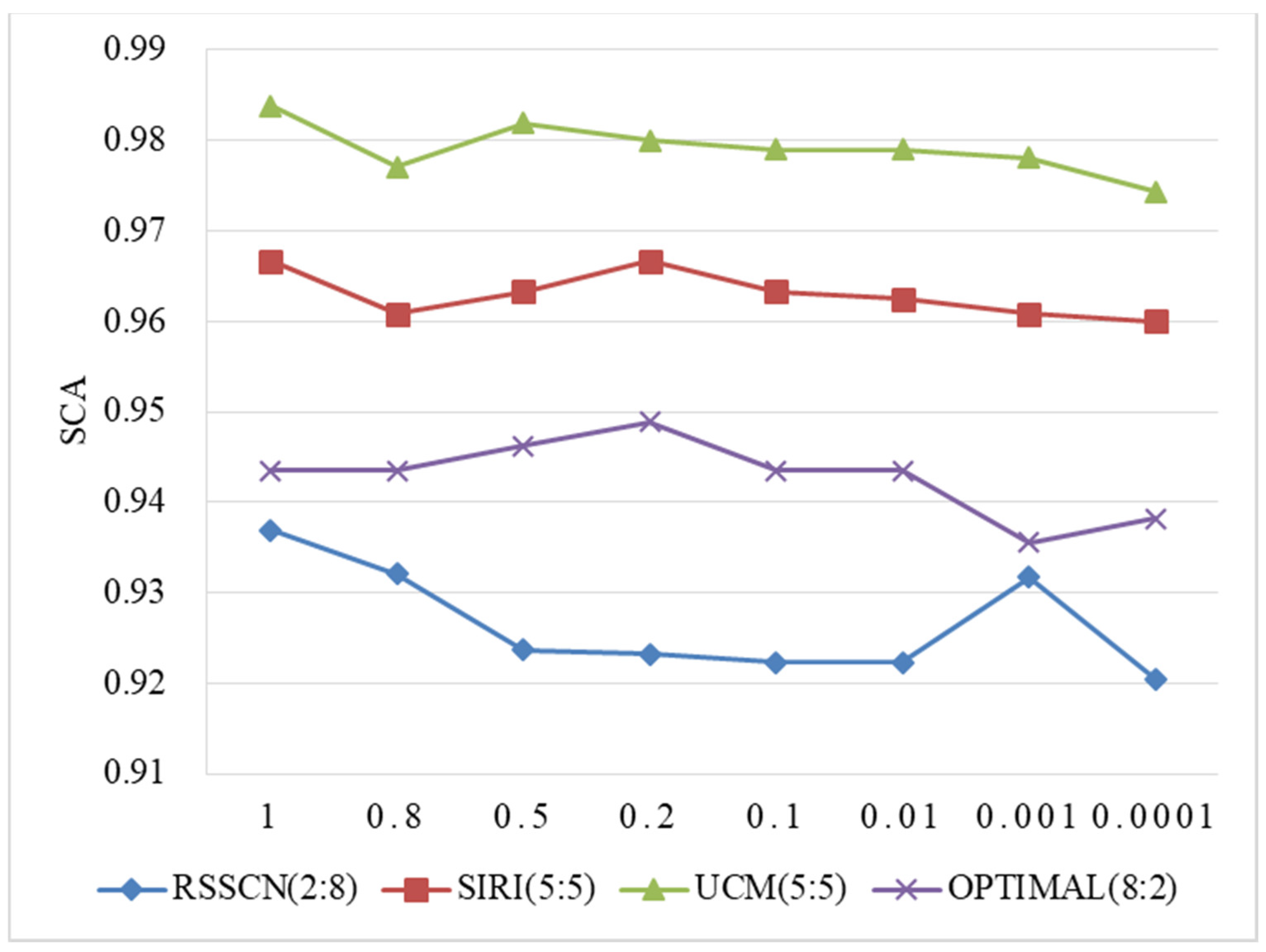 Remotesensing 15 05044 g014